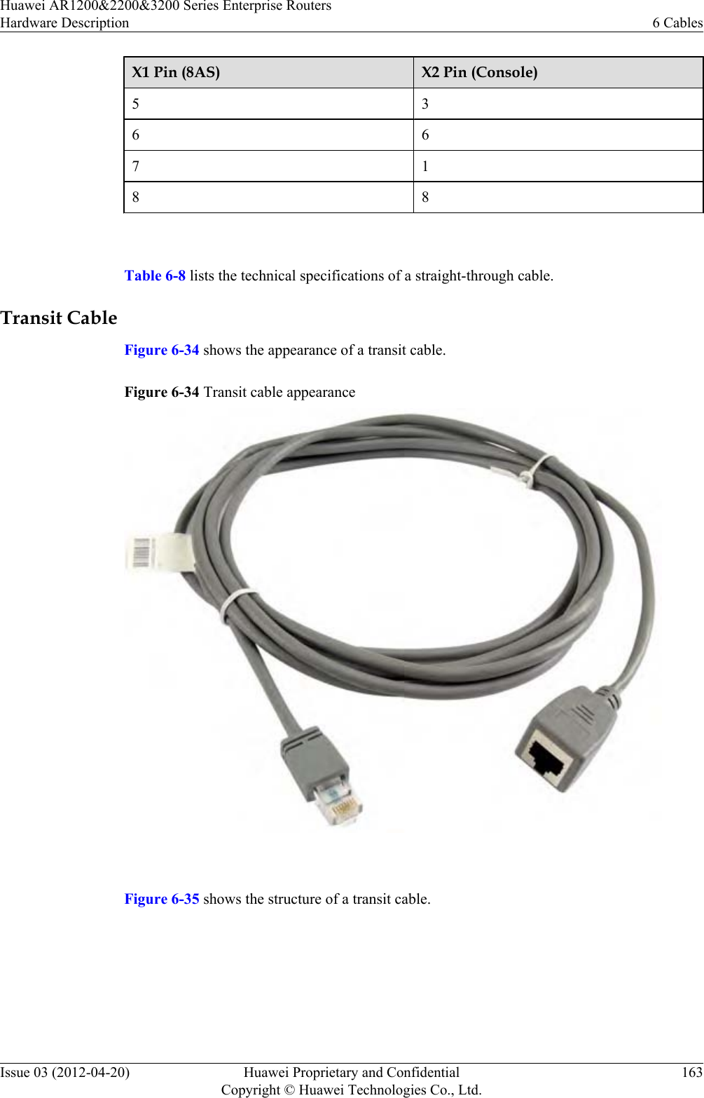 X1 Pin (8AS) X2 Pin (Console)5 36 67 18 8 Table 6-8 lists the technical specifications of a straight-through cable.Transit CableFigure 6-34 shows the appearance of a transit cable.Figure 6-34 Transit cable appearance Figure 6-35 shows the structure of a transit cable.Huawei AR1200&amp;2200&amp;3200 Series Enterprise RoutersHardware Description 6 CablesIssue 03 (2012-04-20) Huawei Proprietary and ConfidentialCopyright © Huawei Technologies Co., Ltd.163