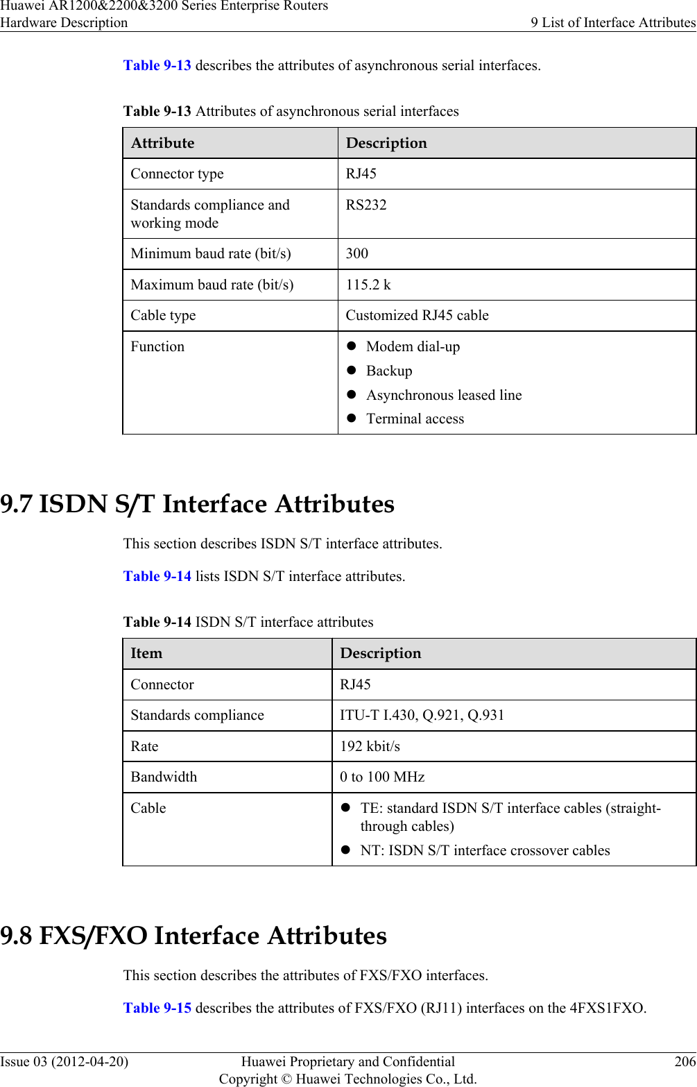 Table 9-13 describes the attributes of asynchronous serial interfaces.Table 9-13 Attributes of asynchronous serial interfacesAttribute DescriptionConnector type RJ45Standards compliance andworking modeRS232Minimum baud rate (bit/s) 300Maximum baud rate (bit/s) 115.2 kCable type Customized RJ45 cableFunction lModem dial-uplBackuplAsynchronous leased linelTerminal access 9.7 ISDN S/T Interface AttributesThis section describes ISDN S/T interface attributes.Table 9-14 lists ISDN S/T interface attributes.Table 9-14 ISDN S/T interface attributesItem DescriptionConnector RJ45Standards compliance ITU-T I.430, Q.921, Q.931Rate 192 kbit/sBandwidth 0 to 100 MHzCable lTE: standard ISDN S/T interface cables (straight-through cables)lNT: ISDN S/T interface crossover cables 9.8 FXS/FXO Interface AttributesThis section describes the attributes of FXS/FXO interfaces.Table 9-15 describes the attributes of FXS/FXO (RJ11) interfaces on the 4FXS1FXO.Huawei AR1200&amp;2200&amp;3200 Series Enterprise RoutersHardware Description 9 List of Interface AttributesIssue 03 (2012-04-20) Huawei Proprietary and ConfidentialCopyright © Huawei Technologies Co., Ltd.206