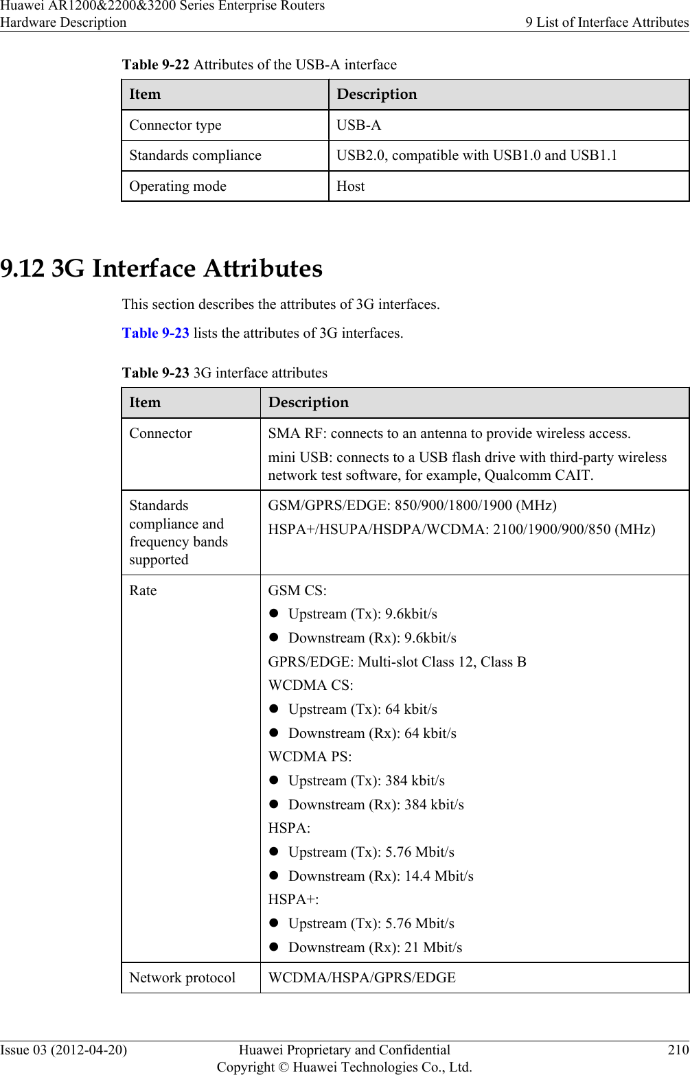 Table 9-22 Attributes of the USB-A interfaceItem DescriptionConnector type USB-AStandards compliance USB2.0, compatible with USB1.0 and USB1.1Operating mode Host 9.12 3G Interface AttributesThis section describes the attributes of 3G interfaces.Table 9-23 lists the attributes of 3G interfaces.Table 9-23 3G interface attributesItem DescriptionConnector SMA RF: connects to an antenna to provide wireless access.mini USB: connects to a USB flash drive with third-party wirelessnetwork test software, for example, Qualcomm CAIT.Standardscompliance andfrequency bandssupportedGSM/GPRS/EDGE: 850/900/1800/1900 (MHz)HSPA+/HSUPA/HSDPA/WCDMA: 2100/1900/900/850 (MHz)Rate GSM CS:lUpstream (Tx): 9.6kbit/slDownstream (Rx): 9.6kbit/sGPRS/EDGE: Multi-slot Class 12, Class BWCDMA CS:lUpstream (Tx): 64 kbit/slDownstream (Rx): 64 kbit/sWCDMA PS:lUpstream (Tx): 384 kbit/slDownstream (Rx): 384 kbit/sHSPA:lUpstream (Tx): 5.76 Mbit/slDownstream (Rx): 14.4 Mbit/sHSPA+:lUpstream (Tx): 5.76 Mbit/slDownstream (Rx): 21 Mbit/sNetwork protocol WCDMA/HSPA/GPRS/EDGE Huawei AR1200&amp;2200&amp;3200 Series Enterprise RoutersHardware Description 9 List of Interface AttributesIssue 03 (2012-04-20) Huawei Proprietary and ConfidentialCopyright © Huawei Technologies Co., Ltd.210