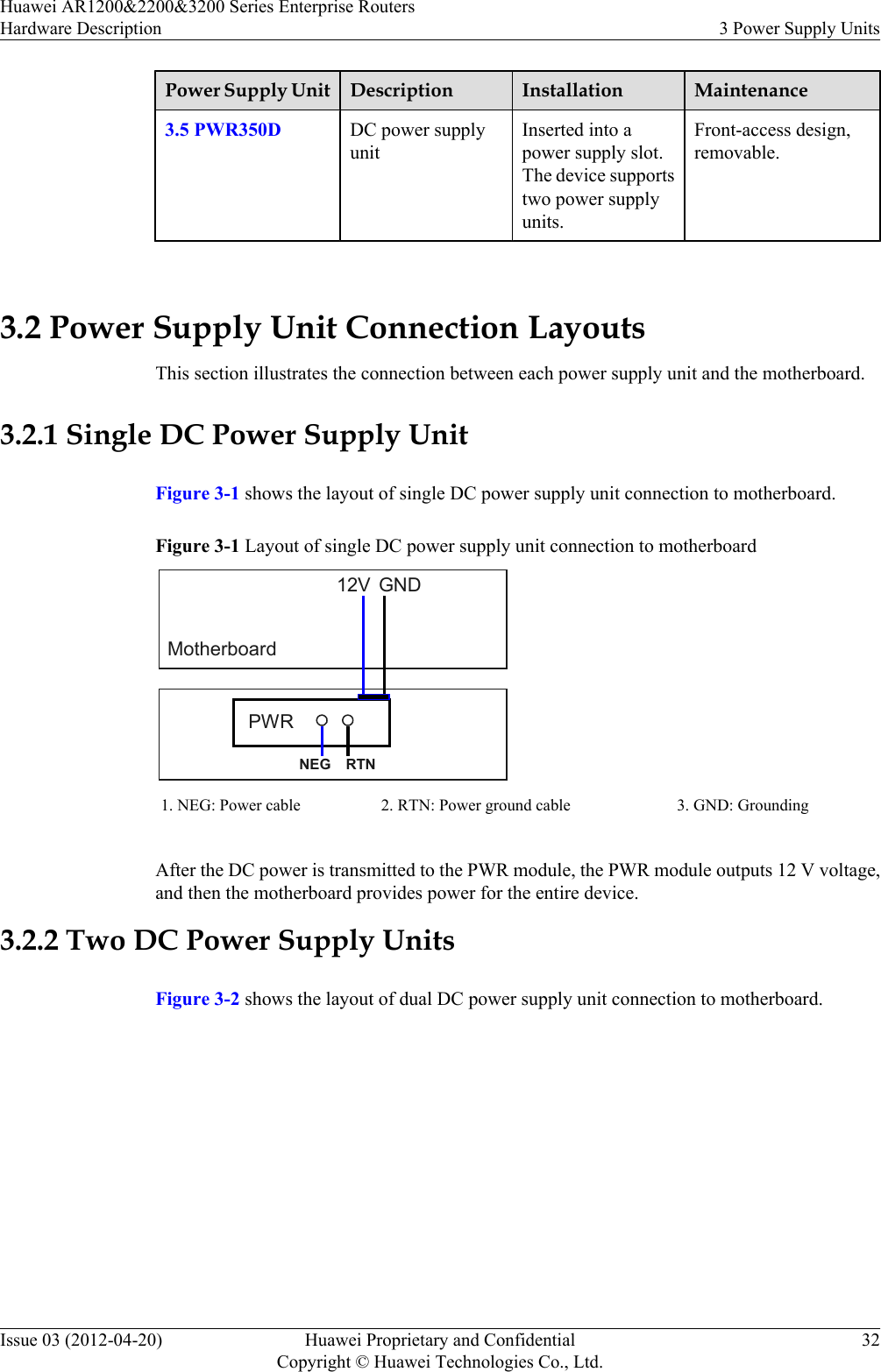 Power Supply Unit Description Installation Maintenance3.5 PWR350D DC power supplyunitInserted into apower supply slot.The device supportstwo power supplyunits.Front-access design,removable. 3.2 Power Supply Unit Connection LayoutsThis section illustrates the connection between each power supply unit and the motherboard.3.2.1 Single DC Power Supply UnitFigure 3-1 shows the layout of single DC power supply unit connection to motherboard.Figure 3-1 Layout of single DC power supply unit connection to motherboardMotherboardGND12VPWRNEG RTN1. NEG: Power cable 2. RTN: Power ground cable 3. GND: GroundingAfter the DC power is transmitted to the PWR module, the PWR module outputs 12 V voltage,and then the motherboard provides power for the entire device.3.2.2 Two DC Power Supply UnitsFigure 3-2 shows the layout of dual DC power supply unit connection to motherboard.Huawei AR1200&amp;2200&amp;3200 Series Enterprise RoutersHardware Description 3 Power Supply UnitsIssue 03 (2012-04-20) Huawei Proprietary and ConfidentialCopyright © Huawei Technologies Co., Ltd.32