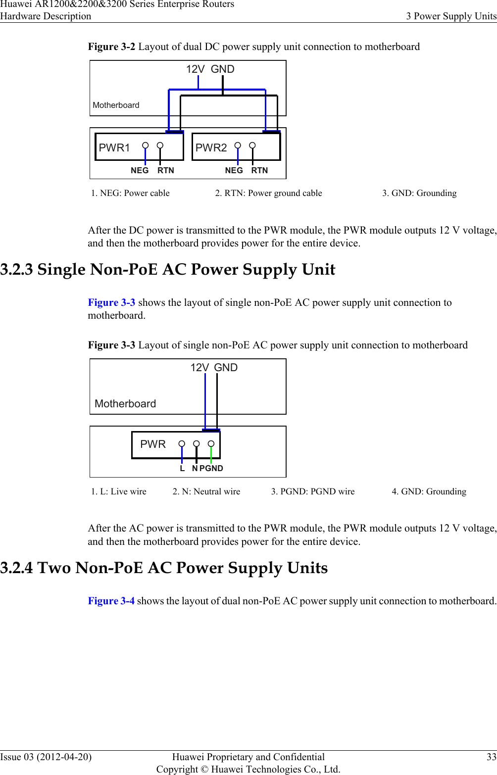 Figure 3-2 Layout of dual DC power supply unit connection to motherboardNEG RTNMotherboardGND12VNEG RTNPWR2PWR11. NEG: Power cable 2. RTN: Power ground cable 3. GND: GroundingAfter the DC power is transmitted to the PWR module, the PWR module outputs 12 V voltage,and then the motherboard provides power for the entire device.3.2.3 Single Non-PoE AC Power Supply UnitFigure 3-3 shows the layout of single non-PoE AC power supply unit connection tomotherboard.Figure 3-3 Layout of single non-PoE AC power supply unit connection to motherboardMotherboardGND12VPWRL N PGND1. L: Live wire 2. N: Neutral wire 3. PGND: PGND wire 4. GND: GroundingAfter the AC power is transmitted to the PWR module, the PWR module outputs 12 V voltage,and then the motherboard provides power for the entire device.3.2.4 Two Non-PoE AC Power Supply UnitsFigure 3-4 shows the layout of dual non-PoE AC power supply unit connection to motherboard.Huawei AR1200&amp;2200&amp;3200 Series Enterprise RoutersHardware Description 3 Power Supply UnitsIssue 03 (2012-04-20) Huawei Proprietary and ConfidentialCopyright © Huawei Technologies Co., Ltd.33