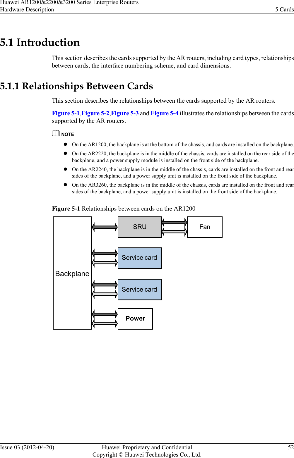 5.1 IntroductionThis section describes the cards supported by the AR routers, including card types, relationshipsbetween cards, the interface numbering scheme, and card dimensions.5.1.1 Relationships Between CardsThis section describes the relationships between the cards supported by the AR routers.Figure 5-1,Figure 5-2,Figure 5-3 and Figure 5-4 illustrates the relationships between the cardssupported by the AR routers.NOTElOn the AR1200, the backplane is at the bottom of the chassis, and cards are installed on the backplane.lOn the AR2220, the backplane is in the middle of the chassis, cards are installed on the rear side of thebackplane, and a power supply module is installed on the front side of the backplane.lOn the AR2240, the backplane is in the middle of the chassis, cards are installed on the front and rearsides of the backplane, and a power supply unit is installed on the front side of the backplane.lOn the AR3260, the backplane is in the middle of the chassis, cards are installed on the front and rearsides of the backplane, and a power supply unit is installed on the front side of the backplane.Figure 5-1 Relationships between cards on the AR1200Service cardPowerBackplaneSRU FanService card Huawei AR1200&amp;2200&amp;3200 Series Enterprise RoutersHardware Description 5 CardsIssue 03 (2012-04-20) Huawei Proprietary and ConfidentialCopyright © Huawei Technologies Co., Ltd.52