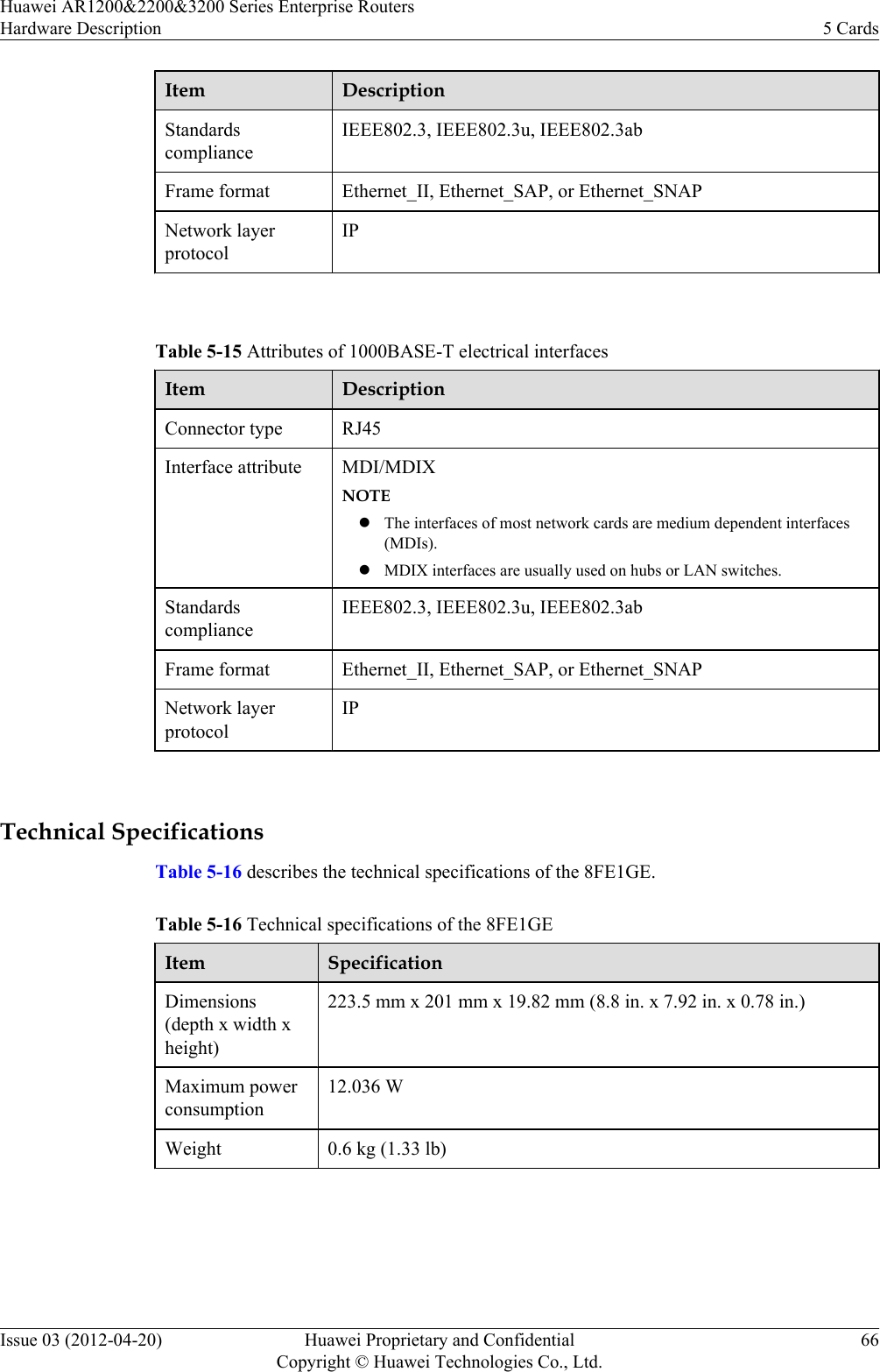 Item DescriptionStandardscomplianceIEEE802.3, IEEE802.3u, IEEE802.3abFrame format Ethernet_II, Ethernet_SAP, or Ethernet_SNAPNetwork layerprotocolIP Table 5-15 Attributes of 1000BASE-T electrical interfacesItem DescriptionConnector type RJ45Interface attribute MDI/MDIXNOTElThe interfaces of most network cards are medium dependent interfaces(MDIs).lMDIX interfaces are usually used on hubs or LAN switches.StandardscomplianceIEEE802.3, IEEE802.3u, IEEE802.3abFrame format Ethernet_II, Ethernet_SAP, or Ethernet_SNAPNetwork layerprotocolIP Technical SpecificationsTable 5-16 describes the technical specifications of the 8FE1GE.Table 5-16 Technical specifications of the 8FE1GEItem SpecificationDimensions(depth x width xheight)223.5 mm x 201 mm x 19.82 mm (8.8 in. x 7.92 in. x 0.78 in.)Maximum powerconsumption12.036 WWeight 0.6 kg (1.33 lb) Huawei AR1200&amp;2200&amp;3200 Series Enterprise RoutersHardware Description 5 CardsIssue 03 (2012-04-20) Huawei Proprietary and ConfidentialCopyright © Huawei Technologies Co., Ltd.66