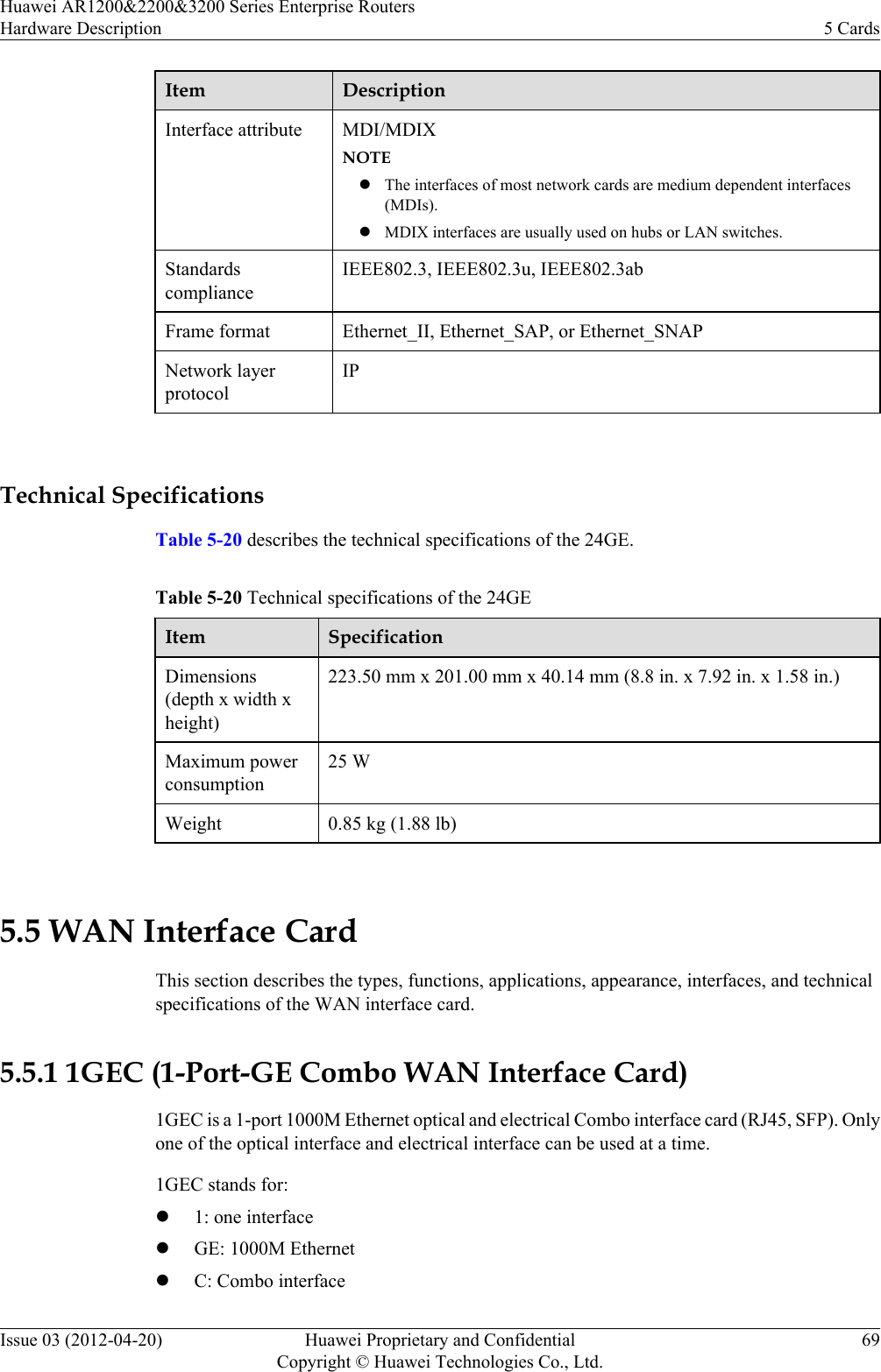 Item DescriptionInterface attribute MDI/MDIXNOTElThe interfaces of most network cards are medium dependent interfaces(MDIs).lMDIX interfaces are usually used on hubs or LAN switches.StandardscomplianceIEEE802.3, IEEE802.3u, IEEE802.3abFrame format Ethernet_II, Ethernet_SAP, or Ethernet_SNAPNetwork layerprotocolIP Technical SpecificationsTable 5-20 describes the technical specifications of the 24GE.Table 5-20 Technical specifications of the 24GEItem SpecificationDimensions(depth x width xheight)223.50 mm x 201.00 mm x 40.14 mm (8.8 in. x 7.92 in. x 1.58 in.)Maximum powerconsumption25 WWeight 0.85 kg (1.88 lb) 5.5 WAN Interface CardThis section describes the types, functions, applications, appearance, interfaces, and technicalspecifications of the WAN interface card.5.5.1 1GEC (1-Port-GE Combo WAN Interface Card)1GEC is a 1-port 1000M Ethernet optical and electrical Combo interface card (RJ45, SFP). Onlyone of the optical interface and electrical interface can be used at a time.1GEC stands for:l1: one interfacelGE: 1000M EthernetlC: Combo interfaceHuawei AR1200&amp;2200&amp;3200 Series Enterprise RoutersHardware Description 5 CardsIssue 03 (2012-04-20) Huawei Proprietary and ConfidentialCopyright © Huawei Technologies Co., Ltd.69