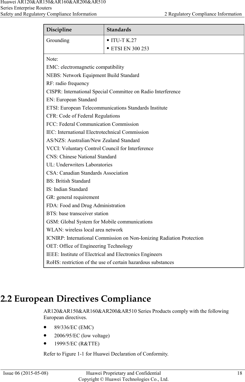 Huawei AR120&amp;AR150&amp;AR160&amp;AR200&amp;AR510 Series Enterprise Routers Safety and Regulatory Compliance Information 2 Regulatory Compliance Information  Issue 06 (2015-05-08) Huawei Proprietary and Confidential           Copyright © Huawei Technologies Co., Ltd. 18  Discipline Standards Grounding  ITU-T K.27  ETSI EN 300 253 Note: EMC: electromagnetic compatibility NEBS: Network Equipment Build Standard RF: radio frequency CISPR: International Special Committee on Radio Interference EN: European Standard ETSI: European Telecommunications Standards Institute CFR: Code of Federal Regulations FCC: Federal Communication Commission IEC: International Electrotechnical Commission AS/NZS: Australian/New Zealand Standard VCCI: Voluntary Control Council for Interference CNS: Chinese National Standard UL: Underwriters Laboratories CSA: Canadian Standards Association BS: British Standard IS: Indian Standard GR: general requirement FDA: Food and Drug Administration BTS: base transceiver station GSM: Global System for Mobile communications WLAN: wireless local area network ICNIRP: International Commission on Non-Ionizing Radiation Protection OET: Office of Engineering Technology IEEE: Institute of Electrical and Electronics Engineers RoHS: restriction of the use of certain hazardous substances  2.2 European Directives Compliance AR120&amp;AR150&amp;AR160&amp;AR200&amp;AR510 Series Products comply with the following European directives.    89/336/EC (EMC)  2006/95/EC (low voltage)  1999/5/EC (R&amp;TTE) Refer to Figure 1-1 for Huawei Declaration of Conformity. 