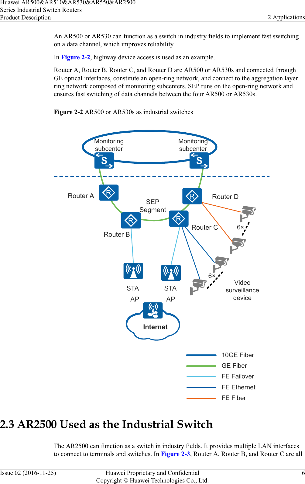 An AR500 or AR530 can function as a switch in industry fields to implement fast switchingon a data channel, which improves reliability.In Figure 2-2, highway device access is used as an example.Router A, Router B, Router C, and Router D are AR500 or AR530s and connected throughGE optical interfaces, constitute an open-ring network, and connect to the aggregation layerring network composed of monitoring subcenters. SEP runs on the open-ring network andensures fast switching of data channels between the four AR500 or AR530s.Figure 2-2 AR500 or AR530s as industrial switchesMonitoring subcenterMonitoring subcenterVideo surveillance device10GE FiberFE FiberFE EthernetFE FailoverGE FiberSEPSegment6×AP AP6×Router CRouter BRouter A Router DSTA STAInternet2.3 AR2500 Used as the Industrial SwitchThe AR2500 can function as a switch in industry fields. It provides multiple LAN interfacesto connect to terminals and switches. In Figure 2-3, Router A, Router B, and Router C are allHuawei AR500&amp;AR510&amp;AR530&amp;AR550&amp;AR2500Series Industrial Switch RoutersProduct Description 2 ApplicationsIssue 02 (2016-11-25) Huawei Proprietary and ConfidentialCopyright © Huawei Technologies Co., Ltd.6