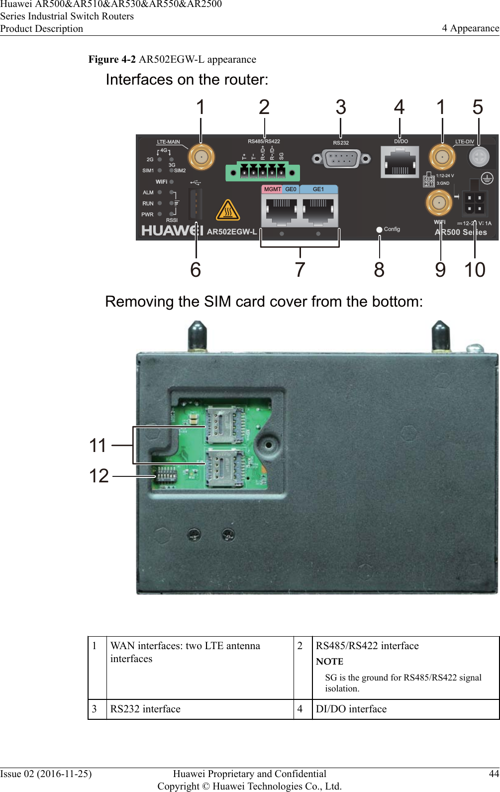 Figure 4-2 AR502EGW-L appearanceGE1ConfigWiFiWiFiMGMT GE0AR502EGW-L87612 34 51091Removing the SIM card cover from the bottom:Interfaces on the router:1112 1WAN interfaces: two LTE antennainterfaces2 RS485/RS422 interfaceNOTESG is the ground for RS485/RS422 signalisolation.3 RS232 interface 4 DI/DO interfaceHuawei AR500&amp;AR510&amp;AR530&amp;AR550&amp;AR2500Series Industrial Switch RoutersProduct Description 4 AppearanceIssue 02 (2016-11-25) Huawei Proprietary and ConfidentialCopyright © Huawei Technologies Co., Ltd.44