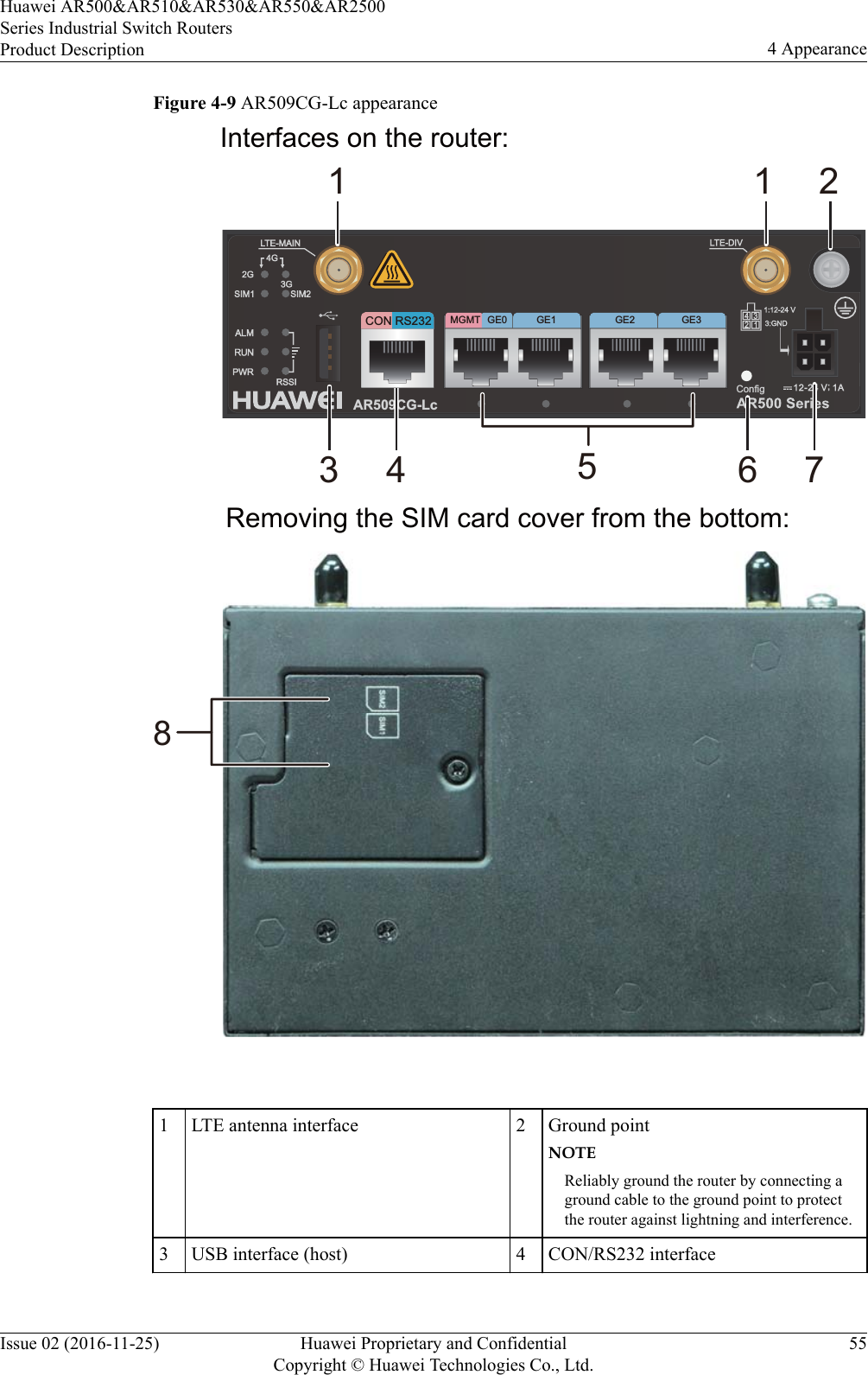 Figure 4-9 AR509CG-Lc appearanceConfigGE1MGMT GE0 GE3AR509CG-Lc653 41271CON RS232GE2Removing the SIM card cover from the bottom:Interfaces on the router:8 1LTE antenna interface 2 Ground pointNOTEReliably ground the router by connecting aground cable to the ground point to protectthe router against lightning and interference.3 USB interface (host) 4 CON/RS232 interfaceHuawei AR500&amp;AR510&amp;AR530&amp;AR550&amp;AR2500Series Industrial Switch RoutersProduct Description 4 AppearanceIssue 02 (2016-11-25) Huawei Proprietary and ConfidentialCopyright © Huawei Technologies Co., Ltd.55