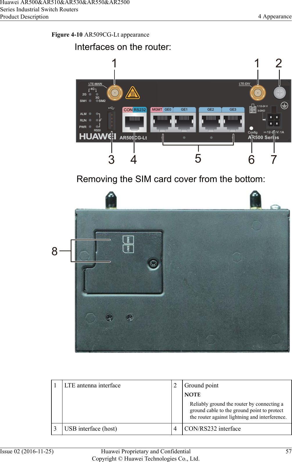 Figure 4-10 AR509CG-Lt appearanceConfigGE1MGMT GE0 GE3AR509CG-Lt653 41271CON RS232GE2Removing the SIM card cover from the bottom:Interfaces on the router:8 1LTE antenna interface 2 Ground pointNOTEReliably ground the router by connecting aground cable to the ground point to protectthe router against lightning and interference.3 USB interface (host) 4 CON/RS232 interfaceHuawei AR500&amp;AR510&amp;AR530&amp;AR550&amp;AR2500Series Industrial Switch RoutersProduct Description 4 AppearanceIssue 02 (2016-11-25) Huawei Proprietary and ConfidentialCopyright © Huawei Technologies Co., Ltd.57