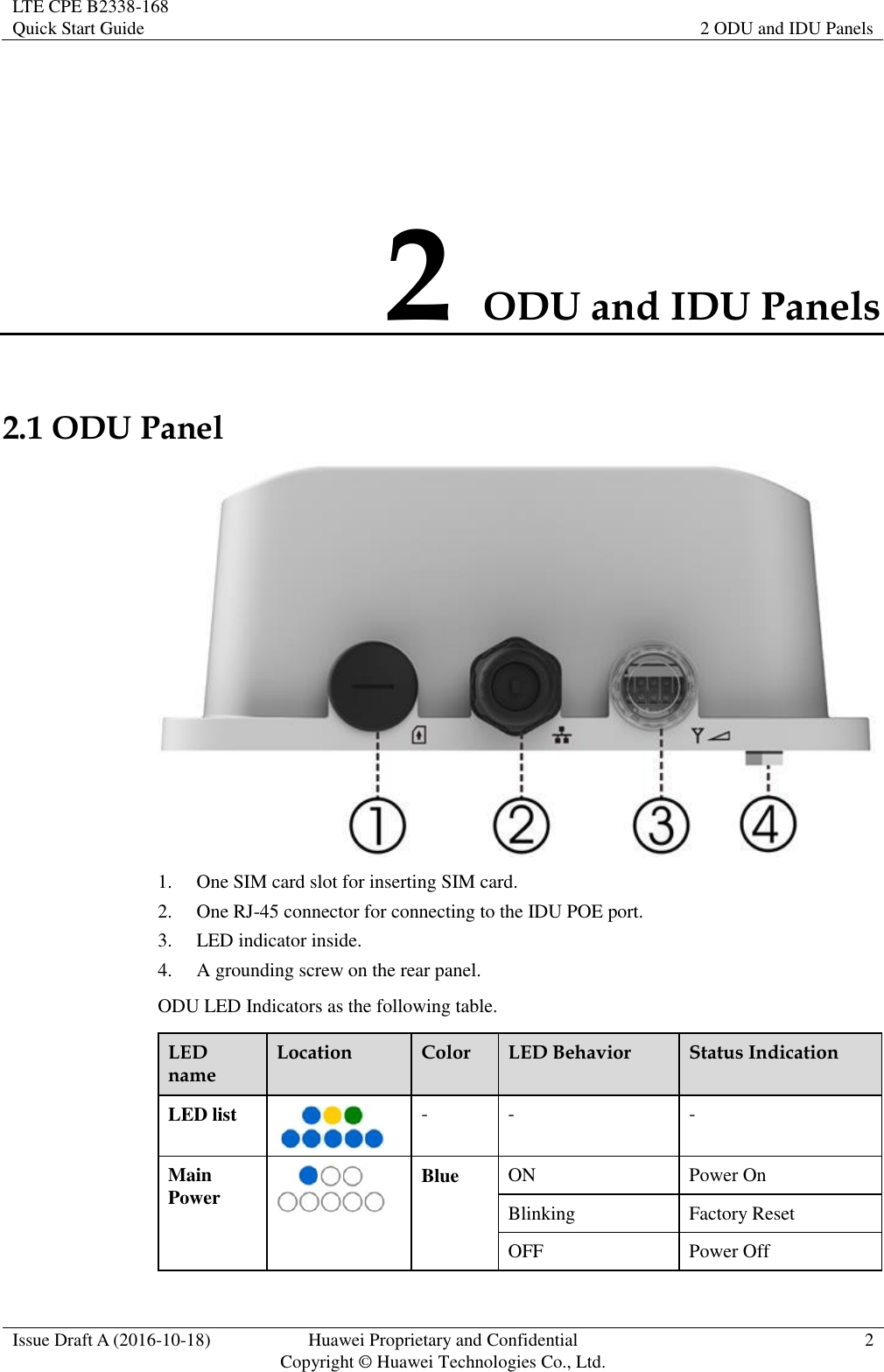 LTE CPE B2338-168   Quick Start Guide 2 ODU and IDU Panels  Issue Draft A (2016-10-18) Huawei Proprietary and Confidential                                     Copyright ©  Huawei Technologies Co., Ltd. 2  2 ODU and IDU Panels 2.1 ODU Panel  1. One SIM card slot for inserting SIM card. 2. One RJ-45 connector for connecting to the IDU POE port. 3. LED indicator inside. 4. A grounding screw on the rear panel. ODU LED Indicators as the following table. LED name Location Color LED Behavior Status Indication LED list  - - - Main Power  Blue ON Power On Blinking Factory Reset OFF Power Off 