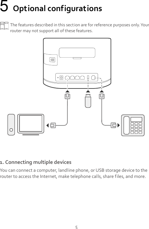 5 5 Optional configurations  1. Connecting multiple devices You can connect a computer, landline phone, or USB storage device to the router to access the Internet, make telephone calls, share files, and more.  The features described in this section are for reference purposes only. Your router may not support all of these features. 