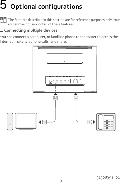 6 5 Optional configurations 1. Connecting multiple devices You can connect a computer, or landline phone to the router to access the Internet, make telephone calls, and more.     The features described in this section are for reference purposes only. Your router may not support all of these features. 31508391_01 