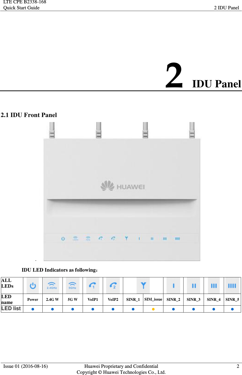 LTE CPE B2338-168 Quick Start Guide 2 IDU Panel  Issue 01 (2016-08-16) Huawei Proprietary and Confidential         Copyright © Huawei Technologies Co., Ltd. 2  2 IDU Panel 2.1 IDU Front Panel .   IDU LED Indicators as following： ALL LEDs           LED name Power 2.4G W 5G W VoIP1 VoIP2 SINR_1   SIM_issue SINR_2 SINR_3 SINR_4 SINR_5 LED list ● ● ● ● ● ● ● ● ● ● ●    