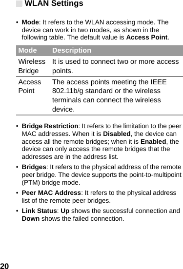 WLAN Settings20•Mode: It refers to the WLAN accessing mode. The device can work in two modes, as shown in the following table. The default value is Access Point.•Bridge Restriction: It refers to the limitation to the peer MAC addresses. When it is Disabled, the device can access all the remote bridges; when it is Enabled, the device can only access the remote bridges that the addresses are in the address list.•Bridges: It refers to the physical address of the remote peer bridge. The device supports the point-to-multipoint (PTM) bridge mode.•Peer MAC Address: It refers to the physical address list of the remote peer bridges.•Link Status: Up shows the successful connection and Down shows the failed connection.Mode DescriptionWireless BridgeIt is used to connect two or more access points.Access PointThe access points meeting the IEEE 802.11b/g standard or the wireless terminals can connect the wireless device.