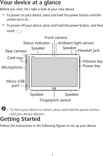 1Your device at a glanceBefore you start, let&apos;s take a look at your new device.•  To power on your device, press and hold the power button until the screen turns on.•  To power off your device, press and hold the power button, and then touch  .&apos;SHOKTZROMNZYKTYUX,XUTZIGSKXG&lt;UR[SKQK_6U]KXQK_.KGJYKZPGIQ3OIXU;9(VUXZ)GXJZXG_3OIXUVNUTK,OTMKXVXOTZYKTYUX9ZGZ[YOTJOIGZUX8KGXIGSKXG9VKGQKX 9VKGQKX9VKGQKX 9VKGQKX •  To force your device to restart, press and hold the power button until your device vibrates.Getting StartedFollow the instructions in the following figures to set up your device.
