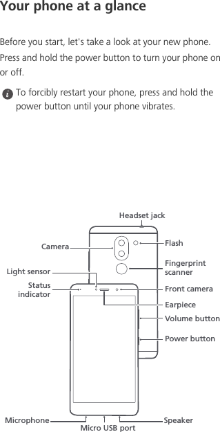 Your phone at a glanceBefore you start, let&apos;s take a look at your new phone.Press and hold the power button to turn your phone on or off.  To forcibly restart your phone, press and hold the power button until your phone vibrates.FlashHeadset jackCameraFingerprintscannerMicrophoneSpeakerLight sensorEarpieceVolume buttonPower buttonMicro USB portStatusindicator Front camera
