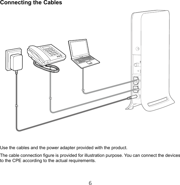 6 Connecting the Cables    Use the cables and the power adapter provided with the product. The cable connection ﬁgure is provided for illustration purpose. You can connect the devices to the CPE according to the actual requirements.  