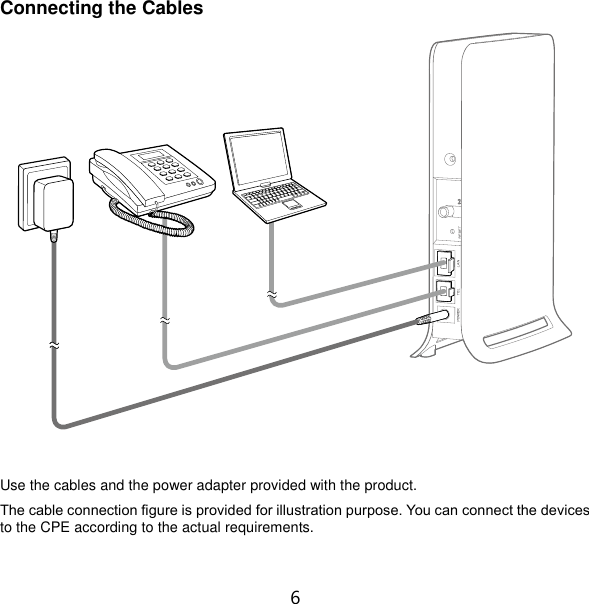 6 Connecting the Cables    Use the cables and the power adapter provided with the product. The cable connection ﬁgure is provided for illustration purpose. You can connect the devices to the CPE according to the actual requirements.  