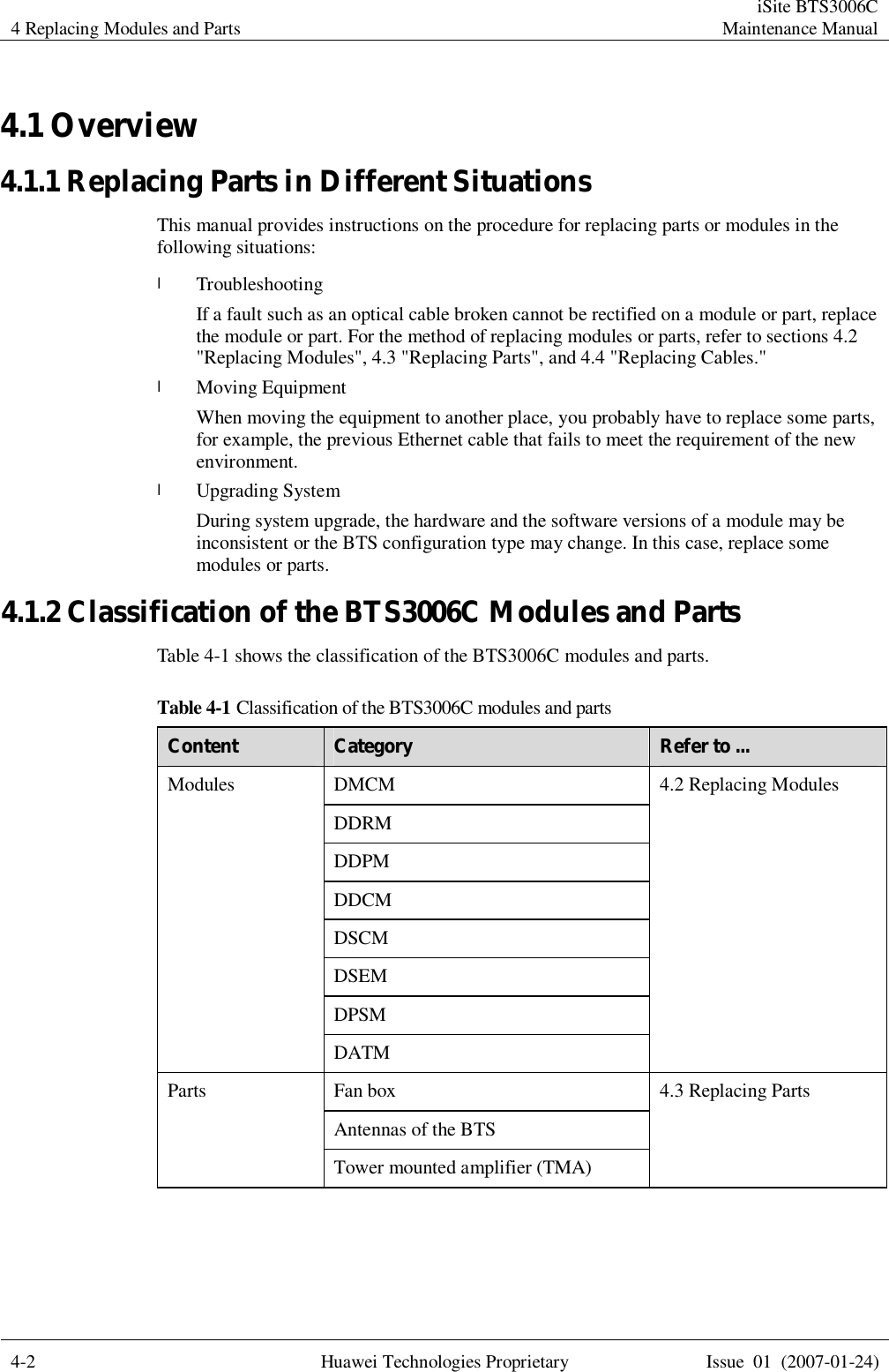 4 Replacing Modules and Parts  iSite BTS3006C Maintenance Manual  4-2 Huawei Technologies Proprietary Issue 01 (2007-01-24)  4.1 Overview 4.1.1 Replacing Parts in Different Situations This manual provides instructions on the procedure for replacing parts or modules in the following situations: l Troubleshooting If a fault such as an optical cable broken cannot be rectified on a module or part, replace the module or part. For the method of replacing modules or parts, refer to sections 4.2 &quot;Replacing Modules&quot;, 4.3 &quot;Replacing Parts&quot;, and 4.4 &quot;Replacing Cables.&quot; l Moving Equipment When moving the equipment to another place, you probably have to replace some parts, for example, the previous Ethernet cable that fails to meet the requirement of the new environment. l Upgrading System During system upgrade, the hardware and the software versions of a module may be inconsistent or the BTS configuration type may change. In this case, replace some modules or parts. 4.1.2 Classification of the BTS3006C Modules and Parts Table 4-1 shows the classification of the BTS3006C modules and parts. Table 4-1 Classification of the BTS3006C modules and parts Content  Category  Refer to ... DMCM DDRM DDPM DDCM DSCM DSEM DPSM Modules DATM 4.2 Replacing Modules Fan box Antennas of the BTS Parts Tower mounted amplifier (TMA) 4.3 Replacing Parts 