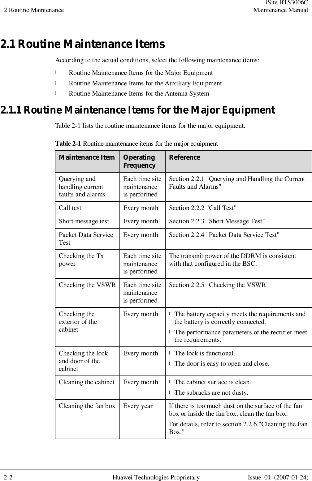 2 Routine Maintenance  iSite BTS3006C Maintenance Manual  2-2 Huawei Technologies Proprietary Issue 01 (2007-01-24)  2.1 Routine Maintenance Items According to the actual conditions, select the following maintenance items: l Routine Maintenance Items for the Major Equipment l Routine Maintenance Items for the Auxiliary Equipment l Routine Maintenance Items for the Antenna System 2.1.1 Routine Maintenance Items for the Major Equipment Table 2-1 lists the routine maintenance items for the major equipment. Table 2-1 Routine maintenance items for the major equipment Maintenance Item Operating Frequency  Reference Querying and handling current faults and alarms Each time site maintenance is performed Section 2.2.1 &quot;Querying and Handling the Current Faults and Alarms&quot; Call test Every month Section 2.2.2 &quot;Call Test&quot; Short message test Every month Section 2.2.3 &quot;Short Message Test&quot; Packet Data Service Test  Every month Section 2.2.4 &quot;Packet Data Service Test&quot; Checking the Tx power  Each time site maintenance is performed The transmit power of the DDRM is consistent with that configured in the BSC. Checking the VSWR Each time site maintenance is performed Section 2.2.5 &quot;Checking the VSWR&quot; Checking the exterior of the cabinet Every month  l The battery capacity meets the requirements and the battery is correctly connected. l The performance parameters of the rectifier meet the requirements. Checking the lock and door of the cabinet Every month l The lock is functional. l The door is easy to open and close. Cleaning the cabinet Every month  l The cabinet surface is clean. l The subracks are not dusty. Cleaning the fan box  Every year If there is too much dust on the surface of the fan box or inside the fan box, clean the fan box.  For details, refer to section 2.2.6 &quot;Cleaning the Fan Box.&quot; 