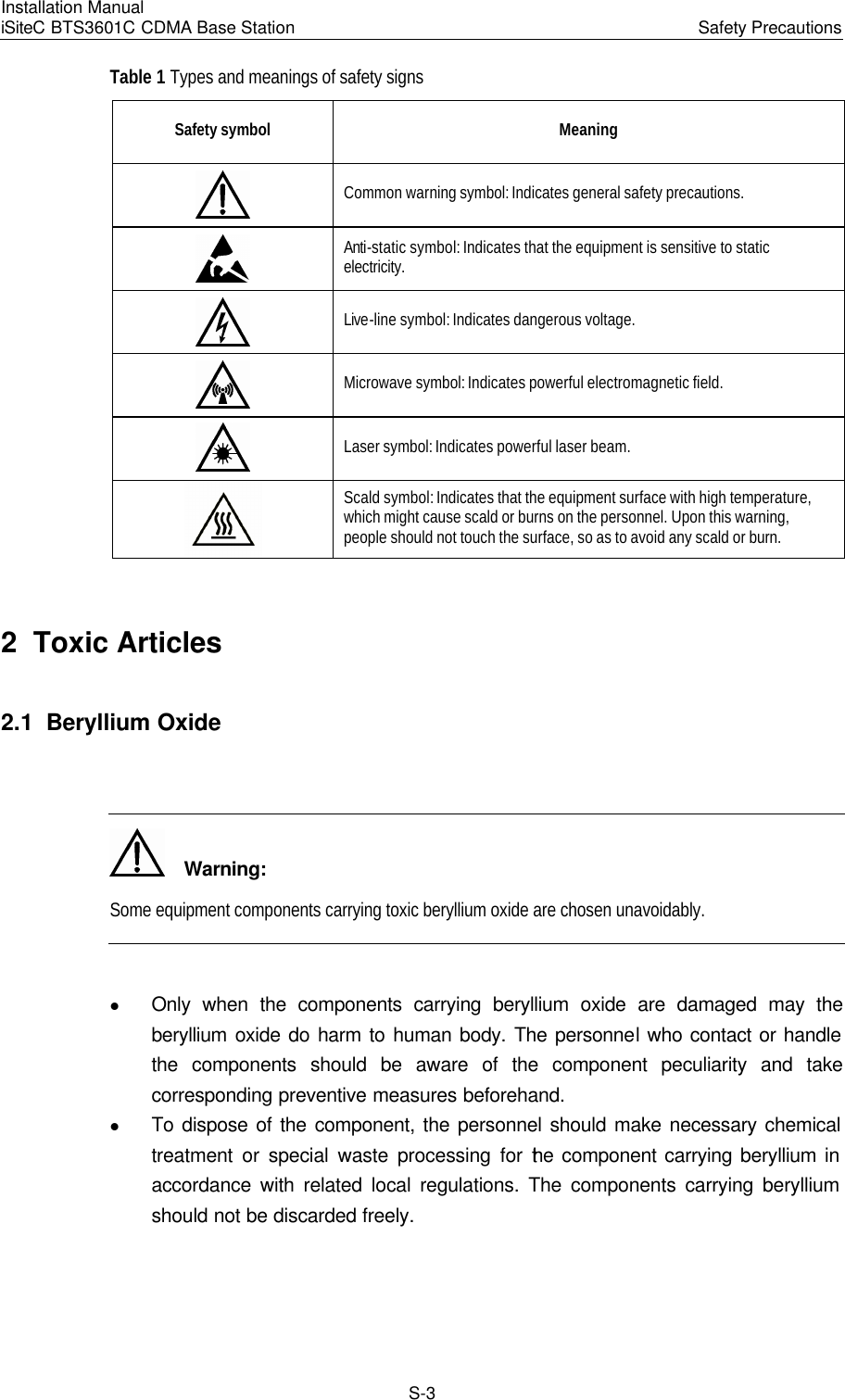 Installation Manual   iSiteC BTS3601C CDMA Base Station Safety Precautions　S-3 Table 1 Types and meanings of safety signs Safety symbol Meaning  Common warning symbol: Indicates general safety precautions.  Anti-static symbol: Indicates that the equipment is sensitive to static electricity.  Live-line symbol: Indicates dangerous voltage.  Microwave symbol: Indicates powerful electromagnetic field.  Laser symbol: Indicates powerful laser beam.  Scald symbol: Indicates that the equipment surface with high temperature, which might cause scald or burns on the personnel. Upon this warning, people should not touch the surface, so as to avoid any scald or burn.    2  Toxic Articles 2.1  Beryllium Oxide    Warning: Some equipment components carrying toxic beryllium oxide are chosen unavoidably.  l Only when the components carrying beryllium oxide are damaged may the beryllium oxide do harm to human body. The personnel who contact or handle the components should be aware of the component peculiarity and take corresponding preventive measures beforehand. l To dispose of the component, the personnel should make necessary chemical treatment or special waste processing for the component carrying beryllium in accordance with related local regulations. The components carrying beryllium should not be discarded freely. 