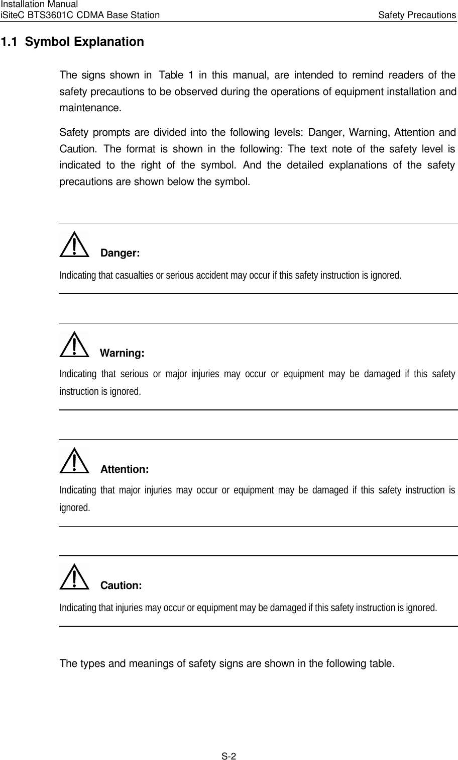 Installation Manual   iSiteC BTS3601C CDMA Base Station Safety Precautions　S-2 1.1  Symbol Explanation The signs shown in  Table 1 in this manual, are intended to remind readers of the safety precautions to be observed during the operations of equipment installation and maintenance. Safety prompts are divided into the following levels: Danger, Warning, Attention and Caution. The format is shown in the following: The text note of the safety level is indicated to the right of the symbol. And the detailed explanations of the safety precautions are shown below the symbol.    Danger: Indicating that casualties or serious accident may occur if this safety instruction is ignored.    Warning: Indicating that serious or major injuries may occur or equipment may be damaged if this safety instruction is ignored.    Attention: Indicating that major injuries may occur or equipment may be damaged if this safety instruction is ignored.    Caution: Indicating that injuries may occur or equipment may be damaged if this safety instruction is ignored.  The types and meanings of safety signs are shown in the following table. 
