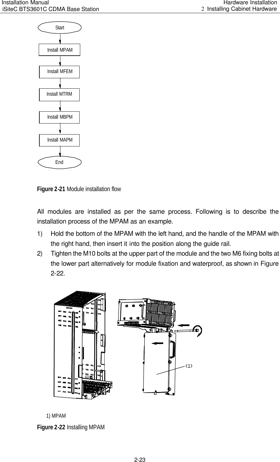 Installation Manual   iSiteC BTS3601C CDMA Base Station Hardware Installation 2  Installing Cabinet Hardware  2-23 StartInstall MFEMInstall MTRMInstall MPAMEndInstall MBPMInstall MAPM Figure 2-21 Module installation flow All modules are installed as per the same process. Following is to describe the installation process of the MPAM as an example. 1) Hold the bottom of the MPAM with the left hand, and the handle of the MPAM with the right hand, then insert it into the position along the guide rail.  2) Tighten the M10 bolts at the upper part of the module and the two M6 fixing bolts at the lower part alternatively for module fixation and waterproof, as shown in Figure 2-22.  1) MPAM  Figure 2-22 Installing MPAM  