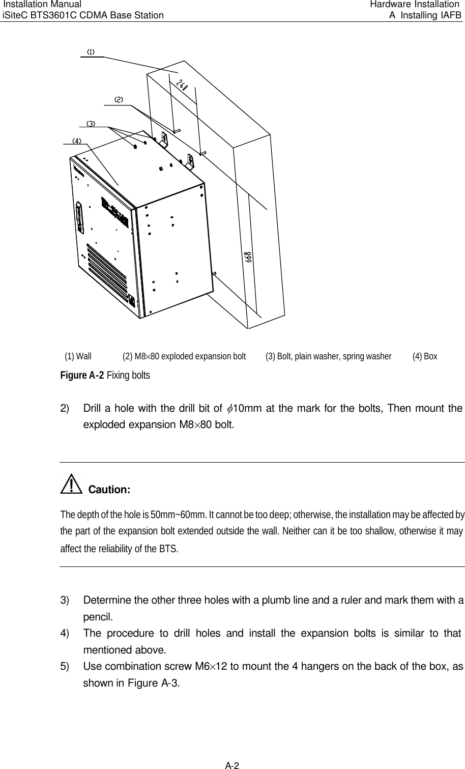 Installation Manual   iSiteC BTS3601C CDMA Base Station Hardware Installation A  Installing IAFB  A-2 　(1) Wall　(2) M8%80 exploded expansion bolt 　(3) Bolt, plain washer, spring washer　(4) Box　Figure A-2 Fixing bolts　2) Drill a hole with the drill bit of v10mm at the mark for the bolts, Then mount the exploded expansion M8%80 bolt.　   Caution: The depth of the hole is 50mm~60mm. It cannot be too deep; otherwise, the installation may be affected by the part of the expansion bolt extended outside the wall. Neither can it be too shallow, otherwise it may affect the reliability of the BTS.  3) Determine the other three holes with a plumb line and a ruler and mark them with a pencil.　4) The procedure to drill holes and install the expansion bolts is similar to that mentioned above.　5) Use combination screw M6%12 to mount the 4 hangers on the back of the box, as shown in Figure A-3.　