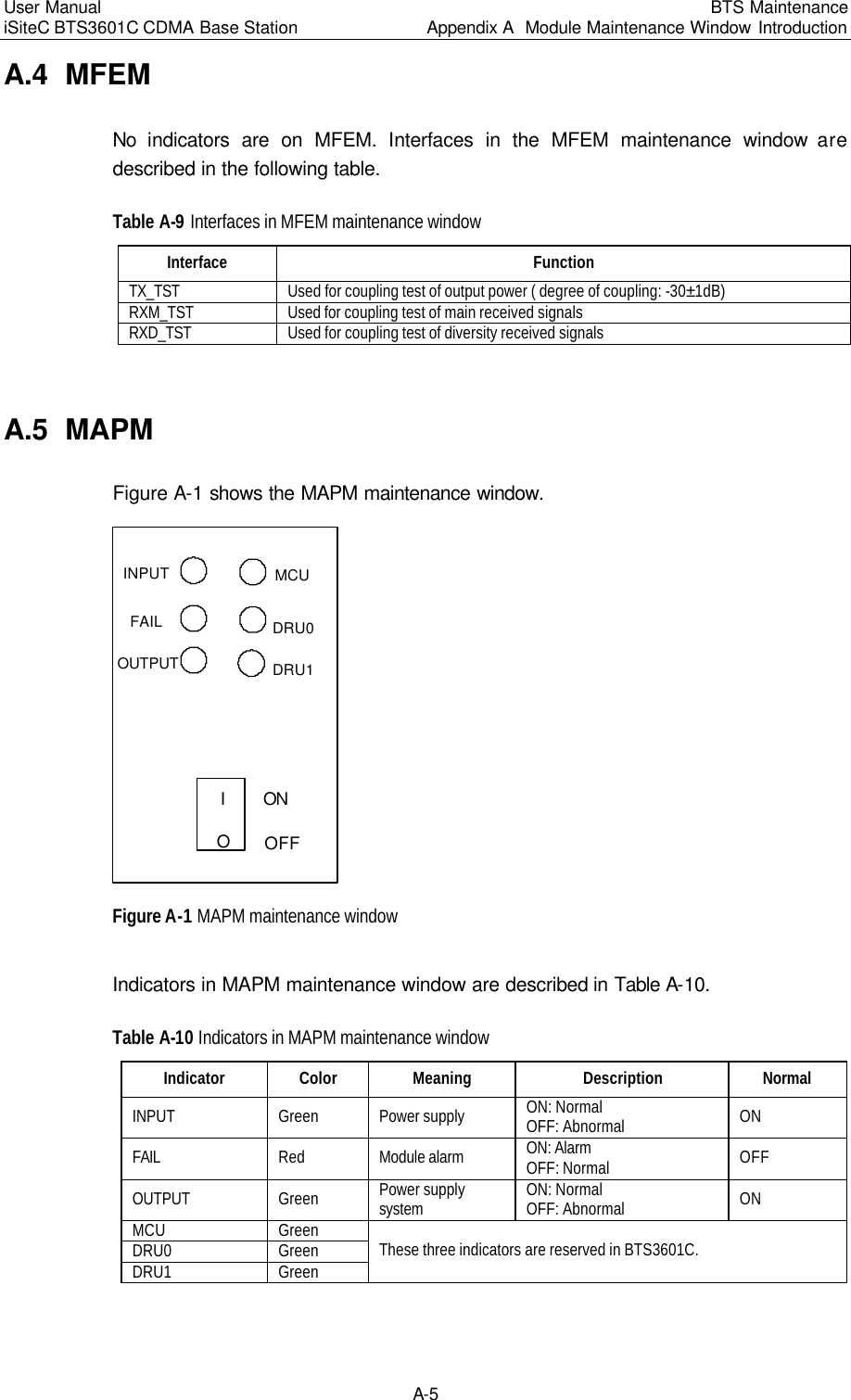 Page 134 of Huawei Technologies BTS3601C-800 CDMA Base Station User Manual 3