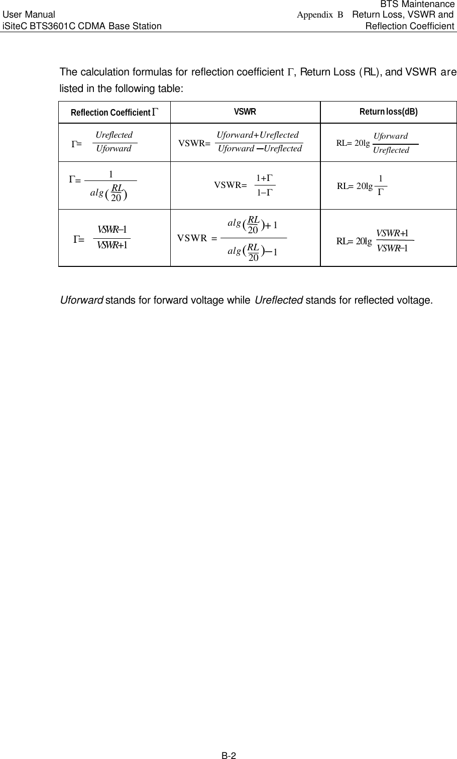 Page 136 of Huawei Technologies BTS3601C-800 CDMA Base Station User Manual 3