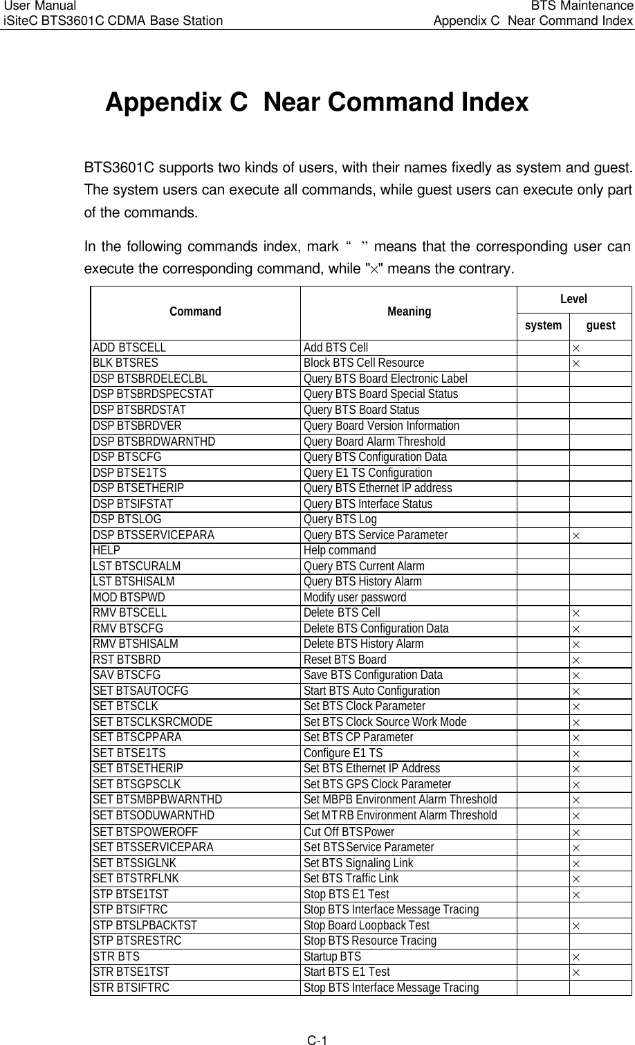 Page 137 of Huawei Technologies BTS3601C-800 CDMA Base Station User Manual 3