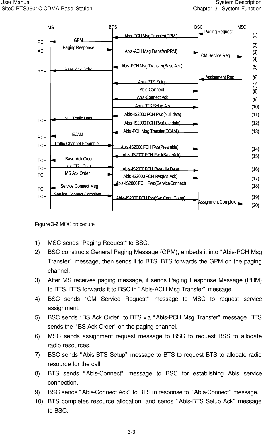 Page 25 of Huawei Technologies BTS3601C-800 CDMA Base Station User Manual 3