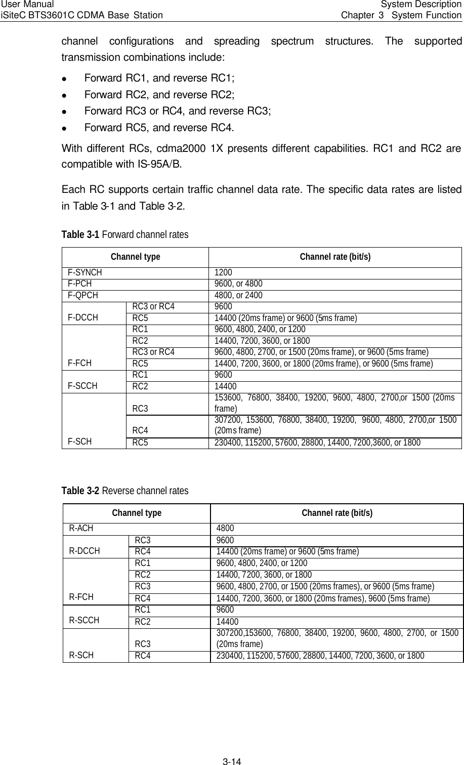 Page 36 of Huawei Technologies BTS3601C-800 CDMA Base Station User Manual 3