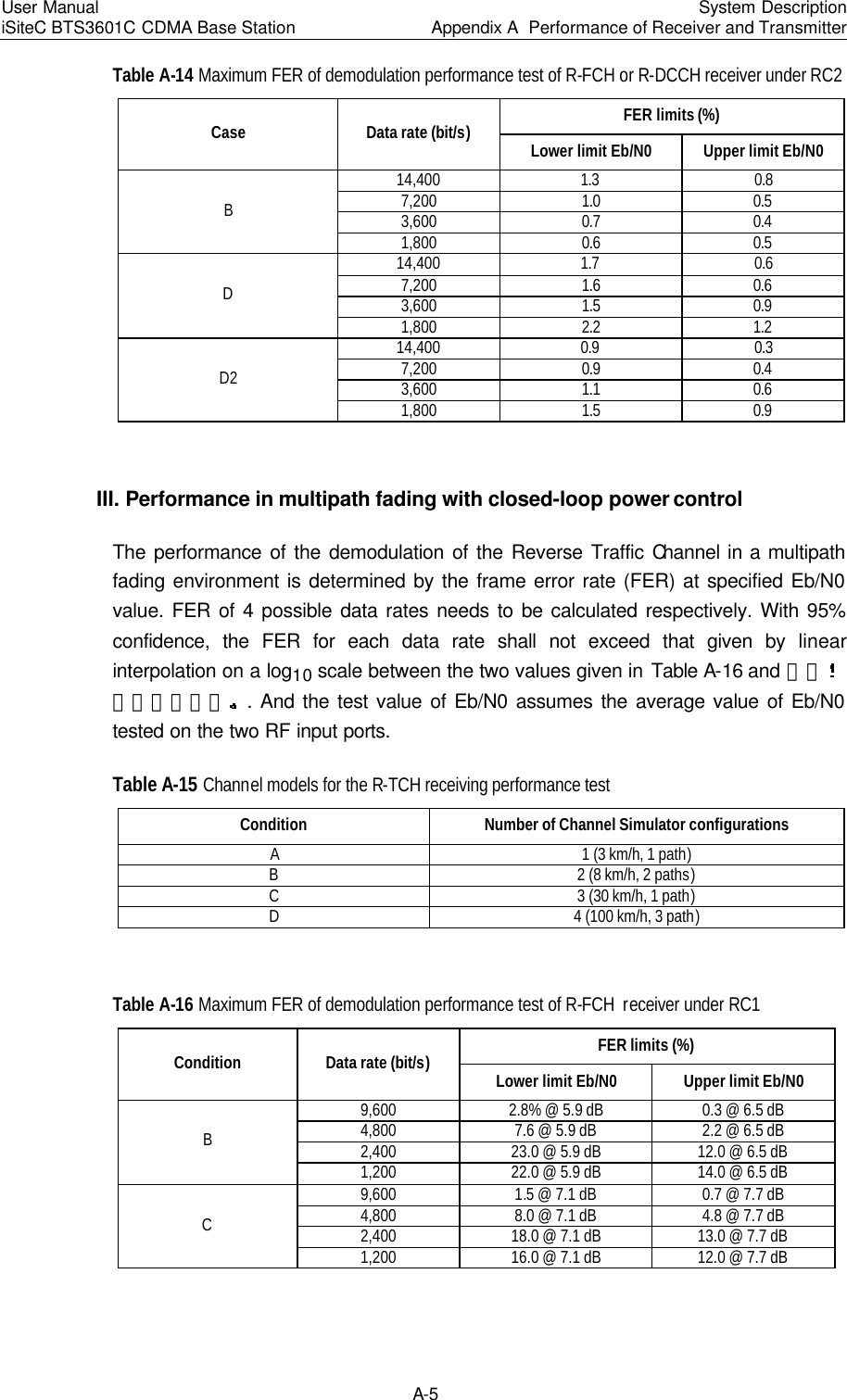 Page 64 of Huawei Technologies BTS3601C-800 CDMA Base Station User Manual 3