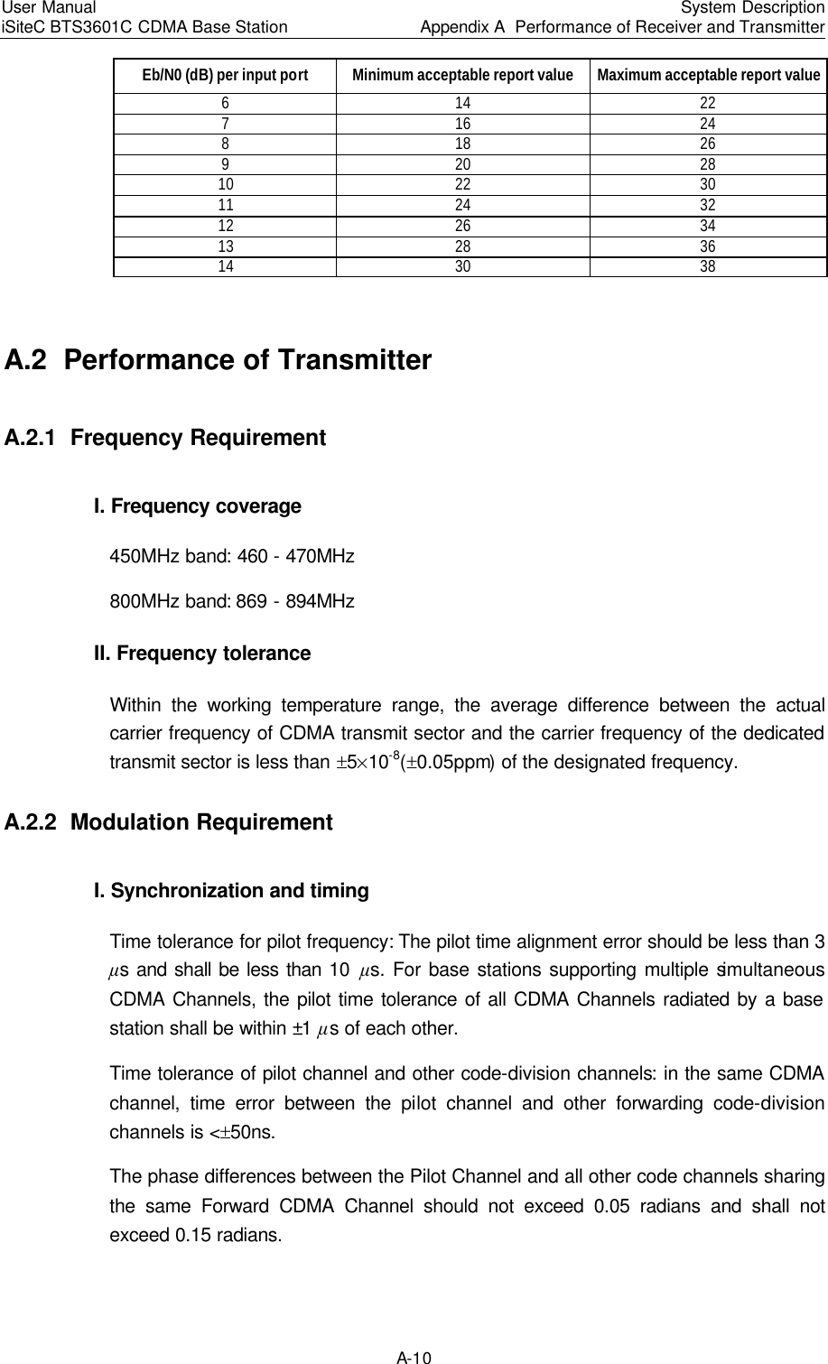 Page 69 of Huawei Technologies BTS3601C-800 CDMA Base Station User Manual 3
