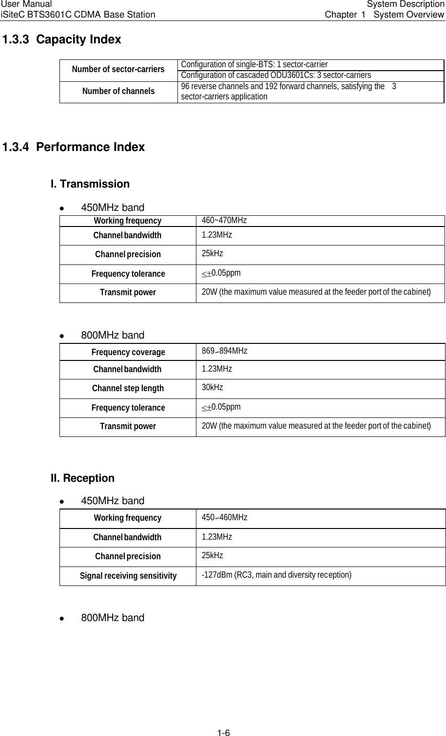 Page 9 of Huawei Technologies BTS3601C-800 CDMA Base Station User Manual 3
