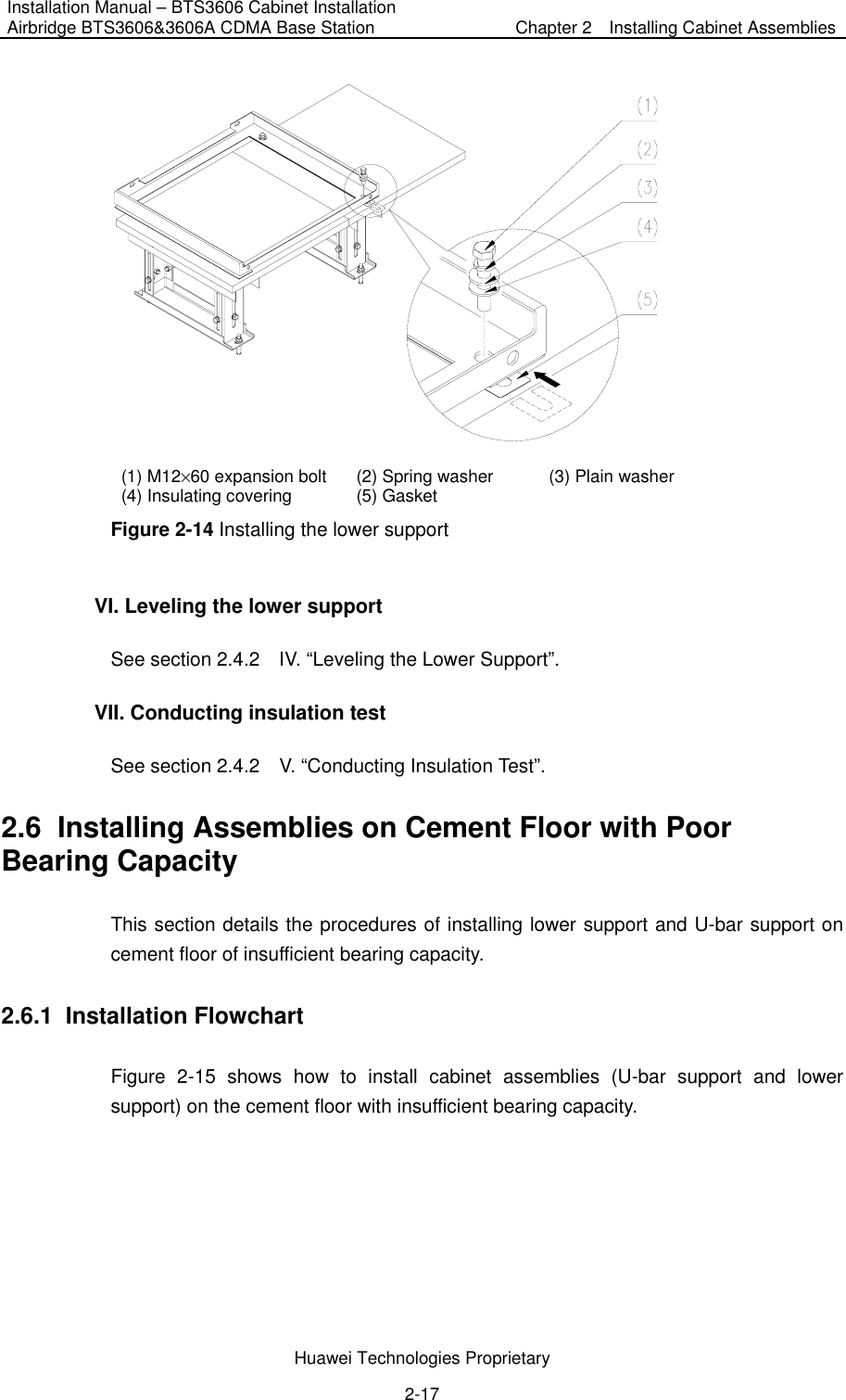 Installation Manual – BTS3606 Cabinet Installation Airbridge BTS3606&amp;3606A CDMA Base Station  Chapter 2    Installing Cabinet Assemblies  Huawei Technologies Proprietary 2-17  (1) M12%60 expansion bolt  (2) Spring washer  (3) Plain washer (4) Insulating covering (5) Gasket   Figure 2-14 Installing the lower support   VI. Leveling the lower support See section 2.4.2    IV. “Leveling the Lower Support”. VII. Conducting insulation test See section 2.4.2    V. “Conducting Insulation Test”. 2.6  Installing Assemblies on Cement Floor with Poor Bearing Capacity This section details the procedures of installing lower support and U-bar support on cement floor of insufficient bearing capacity. 2.6.1  Installation Flowchart Figure 2-15 shows how to install cabinet assemblies (U-bar support and lower support) on the cement floor with insufficient bearing capacity. 
