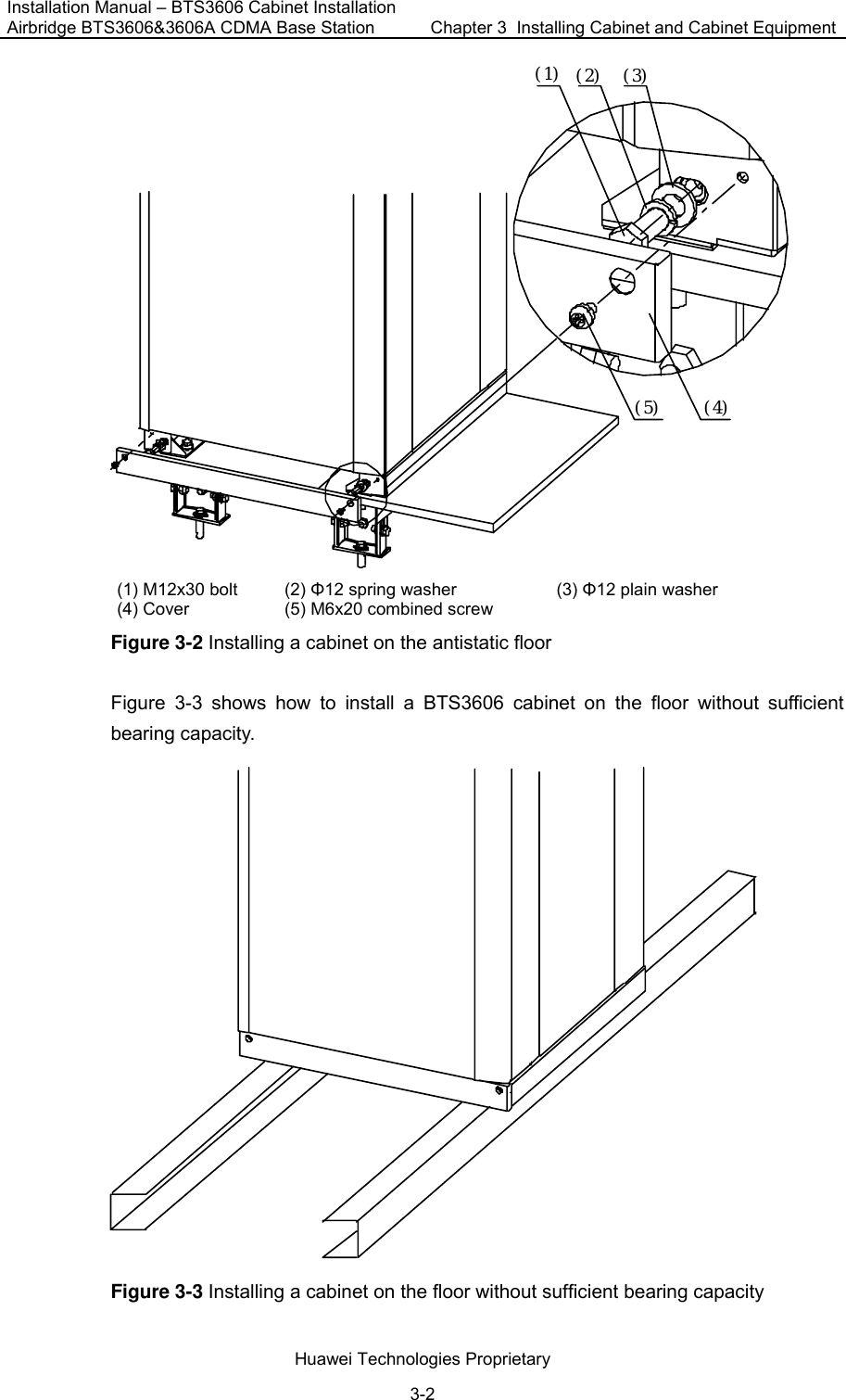 Installation Manual – BTS3606 Cabinet Installation Airbridge BTS3606&amp;3606A CDMA Base Station  Chapter 3  Installing Cabinet and Cabinet Equipment  Huawei Technologies Proprietary 3-2 (1) (2) (3)(4)(5) (1) M12x30 bolt  (2) Φ12 spring washer  (3) Φ12 plain washer (4) Cover  (5) M6x20 combined screw   Figure 3-2 Installing a cabinet on the antistatic floor Figure 3-3 shows how to install a BTS3606 cabinet on the floor without sufficient bearing capacity.  Figure 3-3 Installing a cabinet on the floor without sufficient bearing capacity 