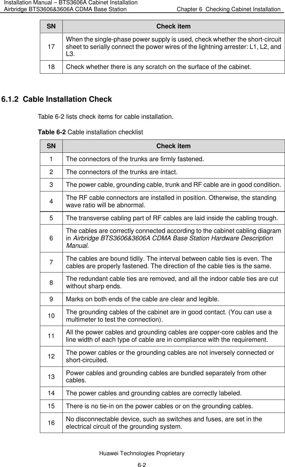 Installation Manual – BTS3606A Cabinet Installation Airbridge BTS3606&amp;3606A CDMA Base Station  Chapter 6  Checking Cabinet Installation  Huawei Technologies Proprietary 6-2 SN Check item 17  When the single-phase power supply is used, check whether the short-circuit sheet to serially connect the power wires of the lightning arrester: L1, L2, and L3. 18  Check whether there is any scratch on the surface of the cabinet.  6.1.2  Cable Installation Check Table 6-2 lists check items for cable installation. Table 6-2 Cable installation checklist SN Check item 1  The connectors of the trunks are firmly fastened. 2  The connectors of the trunks are intact.  3  The power cable, grounding cable, trunk and RF cable are in good condition.  4  The RF cable connectors are installed in position. Otherwise, the standing wave ratio will be abnormal.  5  The transverse cabling part of RF cables are laid inside the cabling trough.  6  The cables are correctly connected according to the cabinet cabling diagram in Airbridge BTS3606&amp;3606A CDMA Base Station Hardware Description Manual. 7  The cables are bound tidily. The interval between cable ties is even. The cables are properly fastened. The direction of the cable ties is the same.  8  The redundant cable ties are removed, and all the indoor cable ties are cut without sharp ends.  9  Marks on both ends of the cable are clear and legible. 10  The grounding cables of the cabinet are in good contact. (You can use a multimeter to test the connection).  11  All the power cables and grounding cables are copper-core cables and the line width of each type of cable are in compliance with the requirement.  12  The power cables or the grounding cables are not inversely connected or short-circuited. 13  Power cables and grounding cables are bundled separately from other cables. 14  The power cables and grounding cables are correctly labeled.  15  There is no tie-in on the power cables or on the grounding cables.  16  No disconnectable device, such as switches and fuses, are set in the electrical circuit of the grounding system.  