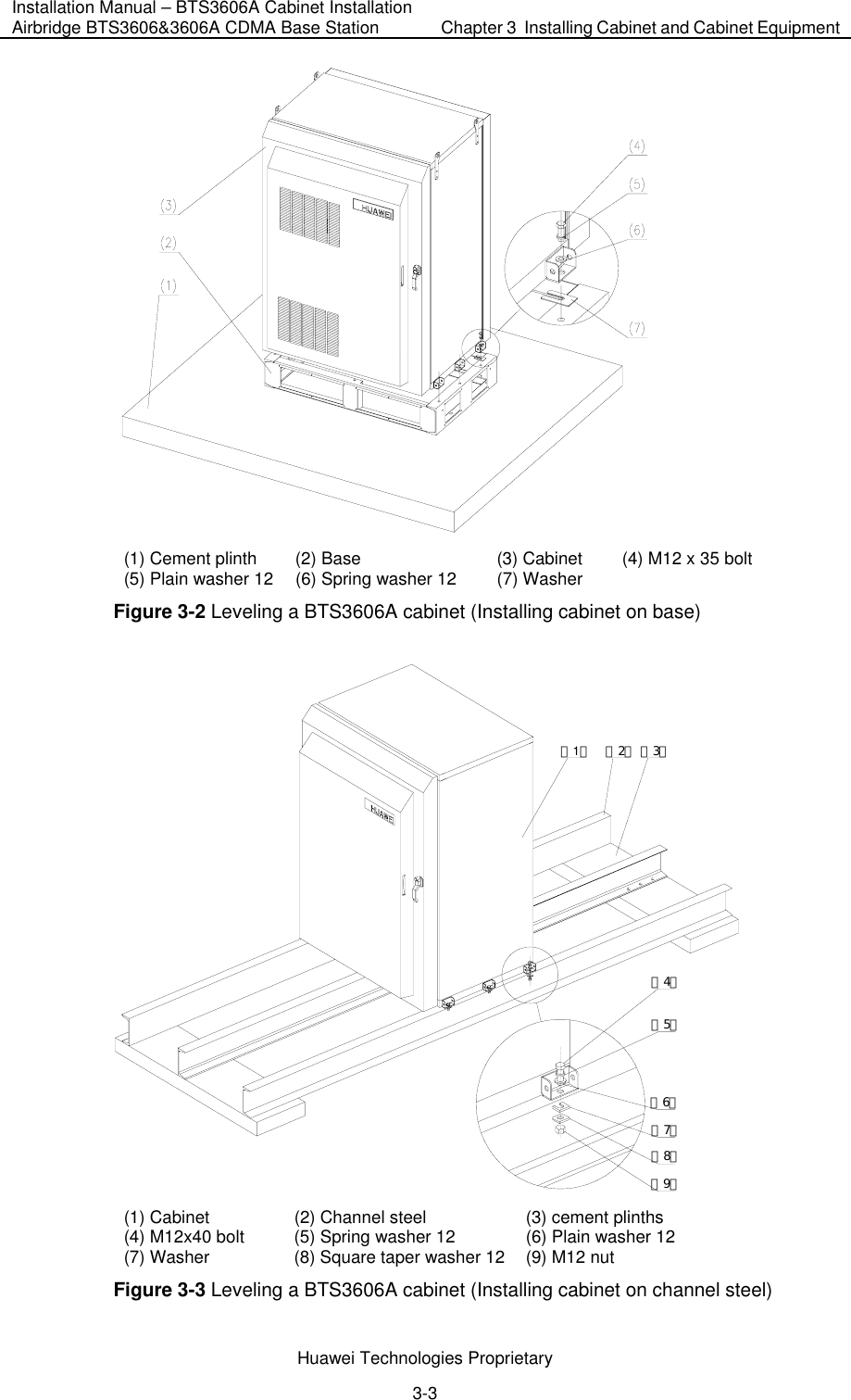 Installation Manual – BTS3606A Cabinet Installation Airbridge BTS3606&amp;3606A CDMA Base Station  Chapter 3  Installing Cabinet and Cabinet Equipment  Huawei Technologies Proprietary 3-3  (1) Cement plinth  (2) Base  (3) Cabinet  (4) M12 x 35 bolt (5) Plain washer 12  (6) Spring washer 12  (7) Washer   Figure 3-2 Leveling a BTS3606A cabinet (Installing cabinet on base) （1）（2）（3）（4）（5）（6）（7）（8）（9） (1) Cabinet  (2) Channel steel  (3) cement plinths (4) M12x40 bolt  (5) Spring washer 12  (6) Plain washer 12 (7) Washer  (8) Square taper washer 12  (9) M12 nut Figure 3-3 Leveling a BTS3606A cabinet (Installing cabinet on channel steel) 