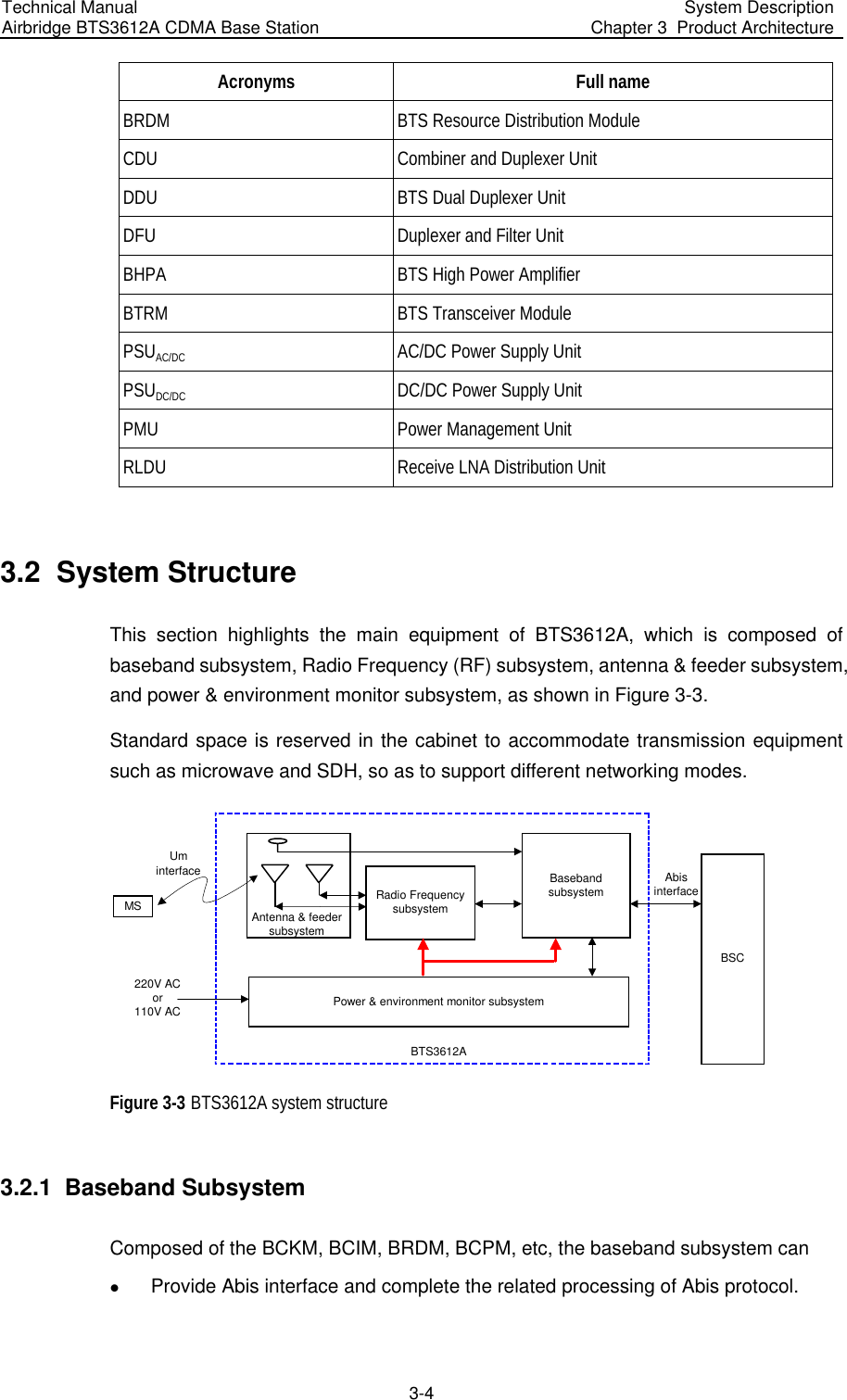 Technical Manual Airbridge BTS3612A CDMA Base Station System Description Chapter 3  Product Architecture  3-4 Acronyms Full name BRDM BTS Resource Distribution Module CDU  Combiner and Duplexer Unit DDU  BTS Dual Duplexer Unit DFU Duplexer and Filter Unit BHPA  BTS High Power Amplifier BTRM  BTS Transceiver Module PSUAC/DC AC/DC Power Supply Unit PSUDC/DC DC/DC Power Supply Unit PMU  Power Management Unit RLDU  Receive LNA Distribution Unit  3.2  System Structure This section highlights the main equipment of BTS3612A, which is composed of baseband subsystem, Radio Frequency (RF) subsystem, antenna &amp; feeder subsystem, and power &amp; environment monitor subsystem, as shown in Figure 3-3. Standard space is reserved in the cabinet to accommodate transmission equipment such as microwave and SDH, so as to support different networking modes.  BSCBasebandsubsystemPower &amp; environment monitor subsystemRadio FrequencysubsystemAbisinterfaceUminterfaceMS Antenna &amp; feedersubsystem220V ACor110V ACBTS3612A  Figure 3-3 BTS3612A system structure  3.2.1  Baseband Subsystem Composed of the BCKM, BCIM, BRDM, BCPM, etc, the baseband subsystem can  z Provide Abis interface and complete the related processing of Abis protocol.  