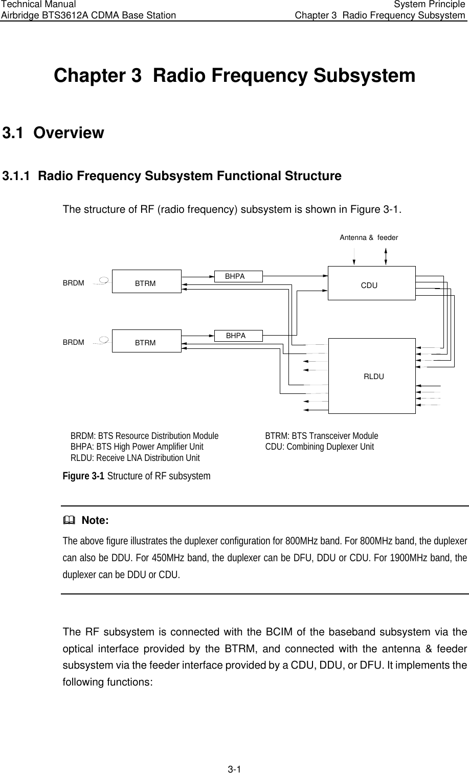 Technical Manual  Airbridge BTS3612A CDMA Base Station  System Principle Chapter 3  Radio Frequency Subsystem  3-1 Chapter 3  Radio Frequency Subsystem 3.1  Overview 3.1.1  Radio Frequency Subsystem Functional Structure The structure of RF (radio frequency) subsystem is shown in Figure 3-1. CDURLDUBHPABHPABTRMBTRMAntenna &amp;  feederBRDM       BRDM BRDM: BTS Resource Distribution Module  BTRM: BTS Transceiver Module BHPA: BTS High Power Amplifier Unit CDU: Combining Duplexer Unit RLDU: Receive LNA Distribution Unit   Figure 3-1 Structure of RF subsystem   Note: The above figure illustrates the duplexer configuration for 800MHz band. For 800MHz band, the duplexer can also be DDU. For 450MHz band, the duplexer can be DFU, DDU or CDU. For 1900MHz band, the duplexer can be DDU or CDU.  The RF subsystem is connected with the BCIM of the baseband subsystem via the optical interface provided by the BTRM, and connected with the antenna &amp; feeder subsystem via the feeder interface provided by a CDU, DDU, or DFU. It implements the following functions: 