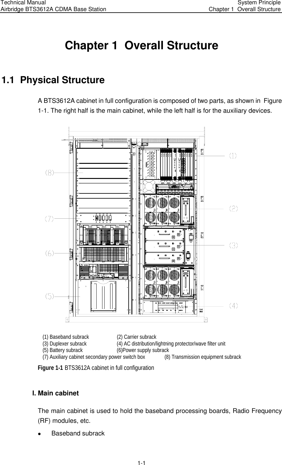 Technical Manual  Airbridge BTS3612A CDMA Base Station  System Principle Chapter 1  Overall Structure  1-1 Chapter 1  Overall Structure 1.1  Physical Structure A BTS3612A cabinet in full configuration is composed of two parts, as shown in  Figure 1-1. The right half is the main cabinet, while the left half is for the auxiliary devices.  (1) Baseband subrack  (2) Carrier subrack   (3) Duplexer subrack  (4) AC distribution/lightning protector/wave filter unit (5) Battery subrack  (6)Power supply subrack (7) Auxiliary cabinet secondary power switch box  (8) Transmission equipment subrack Figure 1-1 BTS3612A cabinet in full configuration I. Main cabinet The main cabinet is used to hold the baseband processing boards, Radio Frequency (RF) modules, etc. z Baseband subrack 