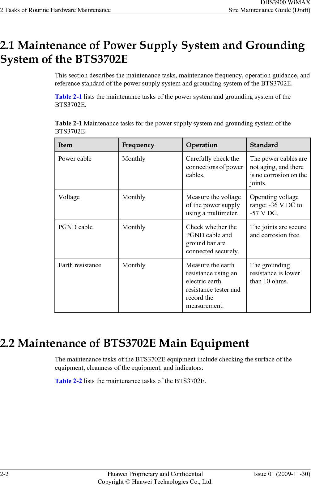 2.1 Maintenance of Power Supply System and GroundingSystem of the BTS3702EThis section describes the maintenance tasks, maintenance frequency, operation guidance, andreference standard of the power supply system and grounding system of the BTS3702E.Table 2-1 lists the maintenance tasks of the power system and grounding system of theBTS3702E.Table 2-1 Maintenance tasks for the power supply system and grounding system of theBTS3702EItem Frequency Operation StandardPower cable Monthly Carefully check theconnections of powercables.The power cables arenot aging, and thereis no corrosion on thejoints.Voltage Monthly Measure the voltageof the power supplyusing a multimeter.Operating voltagerange: -36 V DC to-57 V DC.PGND cable Monthly Check whether thePGND cable andground bar areconnected securely.The joints are secureand corrosion free.Earth resistance Monthly Measure the earthresistance using anelectric earthresistance tester andrecord themeasurement.The groundingresistance is lowerthan 10 ohms. 2.2 Maintenance of BTS3702E Main EquipmentThe maintenance tasks of the BTS3702E equipment include checking the surface of theequipment, cleanness of the equipment, and indicators.Table 2-2 lists the maintenance tasks of the BTS3702E.2 Tasks of Routine Hardware MaintenanceDBS3900 WiMAXSite Maintenance Guide (Draft)2-2 Huawei Proprietary and ConfidentialCopyright © Huawei Technologies Co., Ltd.Issue 01 (2009-11-30)