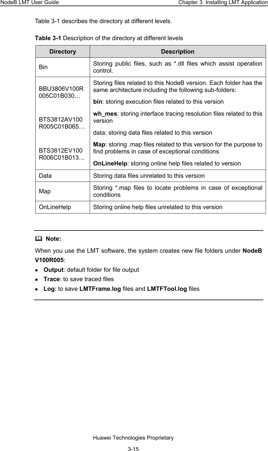 NodeB LMT User Guide  Chapter 3  Installing LMT Application Table 3-1 describes the directory at different levels.  Table 3-1 Description of the directory at different levels Directory   Description  Bin  Storing public files, such as *.dll files which assist operation control. BBU3806V100R005C01B030…  BTS3812AV100R005C01B065…  BTS3812EV100R006C01B013… Storing files related to this NodeB version. Each folder has the same architecture including the following sub-folders:  bin: storing execution files related to this version  wh_mes: storing interface tracing resolution files related to this version data: storing data files related to this version Map: storing .map files related to this version for the purpose to find problems in case of exceptional conditions  OnLineHelp: storing online help files related to version  Data  Storing data files unrelated to this version Map  Storing *.map files to locate problems in case of exceptional conditions  OnLineHelp  Storing online help files unrelated to this version    Note:  When you use the LMT software, the system creates new file folders under NodeB V100R005:  z Output: default folder for file output  z Trace: to save traced files z Log: to save LMTFrame.log files and LMTFTool.log files  Huawei Technologies Proprietary 3-15 