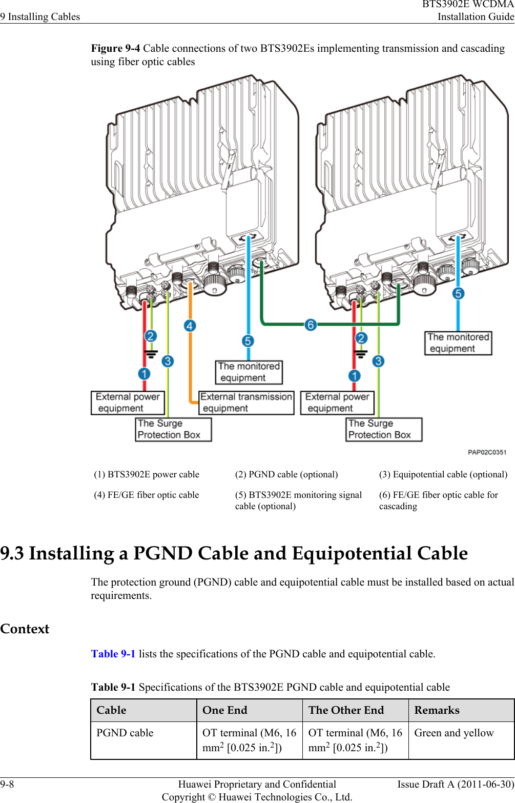 Figure 9-4 Cable connections of two BTS3902Es implementing transmission and cascadingusing fiber optic cables(1) BTS3902E power cable (2) PGND cable (optional) (3) Equipotential cable (optional)(4) FE/GE fiber optic cable (5) BTS3902E monitoring signalcable (optional)(6) FE/GE fiber optic cable forcascading9.3 Installing a PGND Cable and Equipotential CableThe protection ground (PGND) cable and equipotential cable must be installed based on actualrequirements.ContextTable 9-1 lists the specifications of the PGND cable and equipotential cable.Table 9-1 Specifications of the BTS3902E PGND cable and equipotential cableCable One End The Other End RemarksPGND cable OT terminal (M6, 16mm2 [0.025 in.2])OT terminal (M6, 16mm2 [0.025 in.2])Green and yellow9 Installing CablesBTS3902E WCDMAInstallation Guide9-8 Huawei Proprietary and ConfidentialCopyright © Huawei Technologies Co., Ltd.Issue Draft A (2011-06-30)