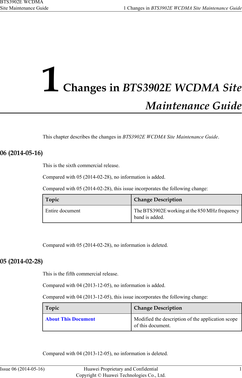 1 Changes in BTS3902E WCDMA SiteMaintenance GuideThis chapter describes the changes in BTS3902E WCDMA Site Maintenance Guide.06 (2014-05-16)This is the sixth commercial release.Compared with 05 (2014-02-28), no information is added.Compared with 05 (2014-02-28), this issue incorporates the following change:Topic Change DescriptionEntire document The BTS3902E working at the 850 MHz frequencyband is added. Compared with 05 (2014-02-28), no information is deleted.05 (2014-02-28)This is the fifth commercial release.Compared with 04 (2013-12-05), no information is added.Compared with 04 (2013-12-05), this issue incorporates the following change:Topic Change DescriptionAbout This Document Modified the description of the application scopeof this document. Compared with 04 (2013-12-05), no information is deleted.BTS3902E WCDMASite Maintenance Guide 1 Changes in BTS3902E WCDMA Site Maintenance GuideIssue 06 (2014-05-16) Huawei Proprietary and ConfidentialCopyright © Huawei Technologies Co., Ltd.1