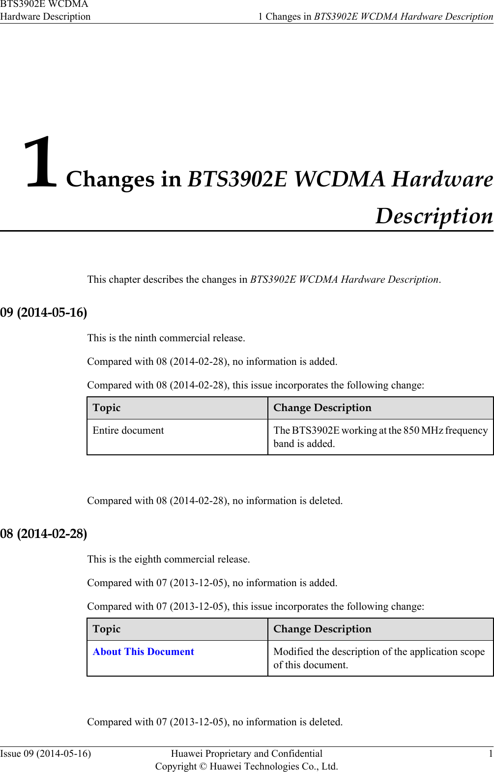1 Changes in BTS3902E WCDMA HardwareDescriptionThis chapter describes the changes in BTS3902E WCDMA Hardware Description.09 (2014-05-16)This is the ninth commercial release.Compared with 08 (2014-02-28), no information is added.Compared with 08 (2014-02-28), this issue incorporates the following change:Topic Change DescriptionEntire document The BTS3902E working at the 850 MHz frequencyband is added. Compared with 08 (2014-02-28), no information is deleted.08 (2014-02-28)This is the eighth commercial release.Compared with 07 (2013-12-05), no information is added.Compared with 07 (2013-12-05), this issue incorporates the following change:Topic Change DescriptionAbout This Document Modified the description of the application scopeof this document. Compared with 07 (2013-12-05), no information is deleted.BTS3902E WCDMAHardware Description 1 Changes in BTS3902E WCDMA Hardware DescriptionIssue 09 (2014-05-16) Huawei Proprietary and ConfidentialCopyright © Huawei Technologies Co., Ltd.1