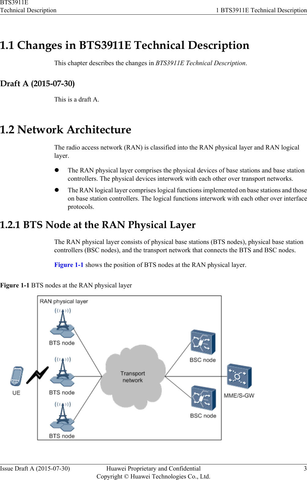 1.1 Changes in BTS3911E Technical DescriptionThis chapter describes the changes in BTS3911E Technical Description.Draft A (2015-07-30)This is a draft A.1.2 Network ArchitectureThe radio access network (RAN) is classified into the RAN physical layer and RAN logicallayer.lThe RAN physical layer comprises the physical devices of base stations and base stationcontrollers. The physical devices interwork with each other over transport networks.lThe RAN logical layer comprises logical functions implemented on base stations and thoseon base station controllers. The logical functions interwork with each other over interfaceprotocols.1.2.1 BTS Node at the RAN Physical LayerThe RAN physical layer consists of physical base stations (BTS nodes), physical base stationcontrollers (BSC nodes), and the transport network that connects the BTS and BSC nodes.Figure 1-1 shows the position of BTS nodes at the RAN physical layer.Figure 1-1 BTS nodes at the RAN physical layerBTS3911ETechnical Description 1 BTS3911E Technical DescriptionIssue Draft A (2015-07-30) Huawei Proprietary and ConfidentialCopyright © Huawei Technologies Co., Ltd.3