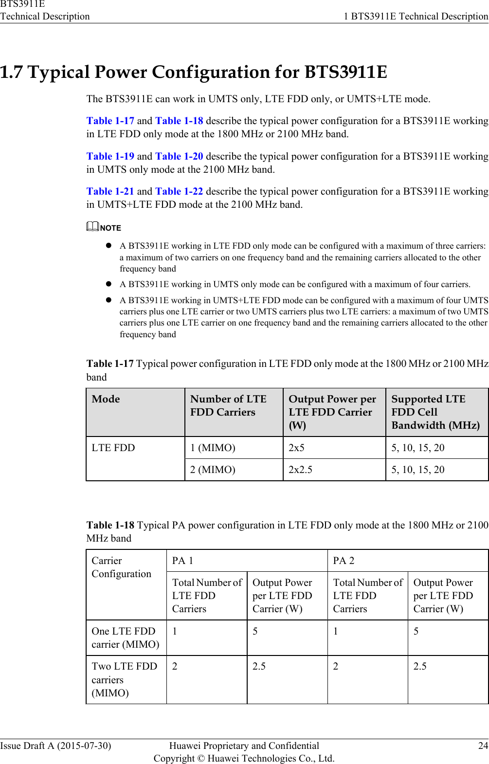 1.7 Typical Power Configuration for BTS3911EThe BTS3911E can work in UMTS only, LTE FDD only, or UMTS+LTE mode.Table 1-17 and Table 1-18 describe the typical power configuration for a BTS3911E workingin LTE FDD only mode at the 1800 MHz or 2100 MHz band.Table 1-19 and Table 1-20 describe the typical power configuration for a BTS3911E workingin UMTS only mode at the 2100 MHz band.Table 1-21 and Table 1-22 describe the typical power configuration for a BTS3911E workingin UMTS+LTE FDD mode at the 2100 MHz band.NOTElA BTS3911E working in LTE FDD only mode can be configured with a maximum of three carriers:a maximum of two carriers on one frequency band and the remaining carriers allocated to the otherfrequency bandlA BTS3911E working in UMTS only mode can be configured with a maximum of four carriers.lA BTS3911E working in UMTS+LTE FDD mode can be configured with a maximum of four UMTScarriers plus one LTE carrier or two UMTS carriers plus two LTE carriers: a maximum of two UMTScarriers plus one LTE carrier on one frequency band and the remaining carriers allocated to the otherfrequency bandTable 1-17 Typical power configuration in LTE FDD only mode at the 1800 MHz or 2100 MHzbandMode Number of LTEFDD CarriersOutput Power perLTE FDD Carrier(W)Supported LTEFDD CellBandwidth (MHz)LTE FDD 1 (MIMO) 2x5 5, 10, 15, 202 (MIMO) 2x2.5 5, 10, 15, 20 Table 1-18 Typical PA power configuration in LTE FDD only mode at the 1800 MHz or 2100MHz bandCarrierConfigurationPA 1 PA 2Total Number ofLTE FDDCarriersOutput Powerper LTE FDDCarrier (W)Total Number ofLTE FDDCarriersOutput Powerper LTE FDDCarrier (W)One LTE FDDcarrier (MIMO)1 5 1 5Two LTE FDDcarriers(MIMO)2 2.5 2 2.5 BTS3911ETechnical Description 1 BTS3911E Technical DescriptionIssue Draft A (2015-07-30) Huawei Proprietary and ConfidentialCopyright © Huawei Technologies Co., Ltd.24